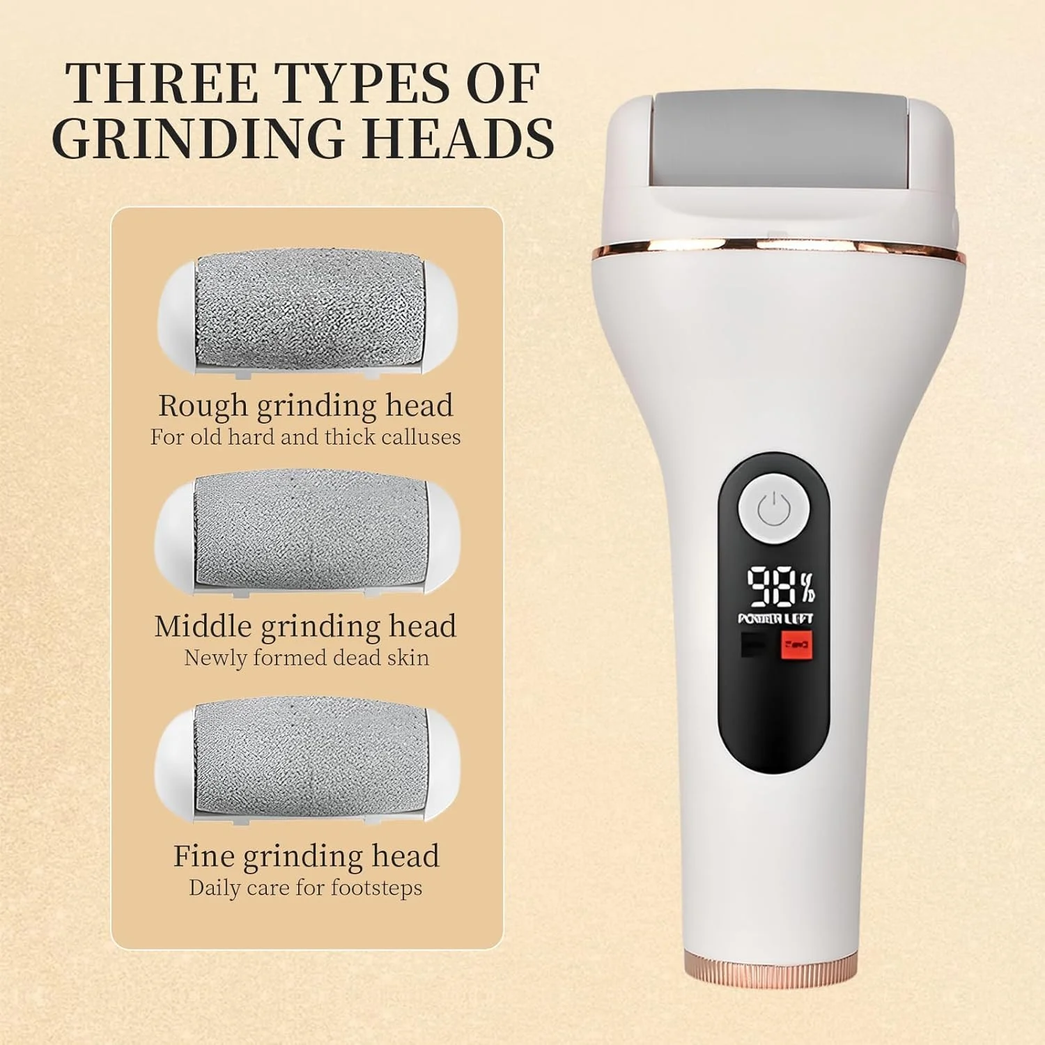 سوهان برقی حرفه ای پا - سوهان برقی پا، ضد آب IPX7، شارژ USB، 2 سرعت، نشانگر LED برای پاشنه های ترک خورده، پوست مرده و مراقبت از پا (سفید)