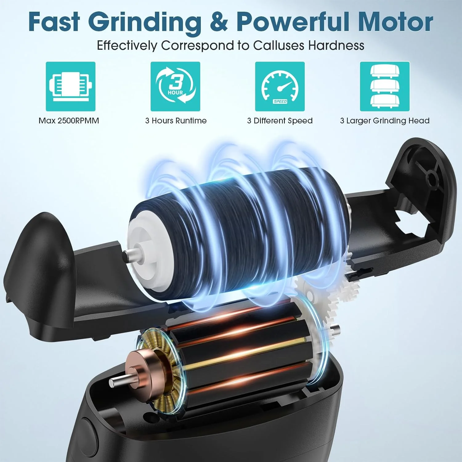 سوهان برقی پدیکور پا دارای چراغ، کیت قابل حمل پدیکور، سوهان پا شارژی ضد آب برای مراقبت از پا، از بین برنده پوست مرده با 3 سری