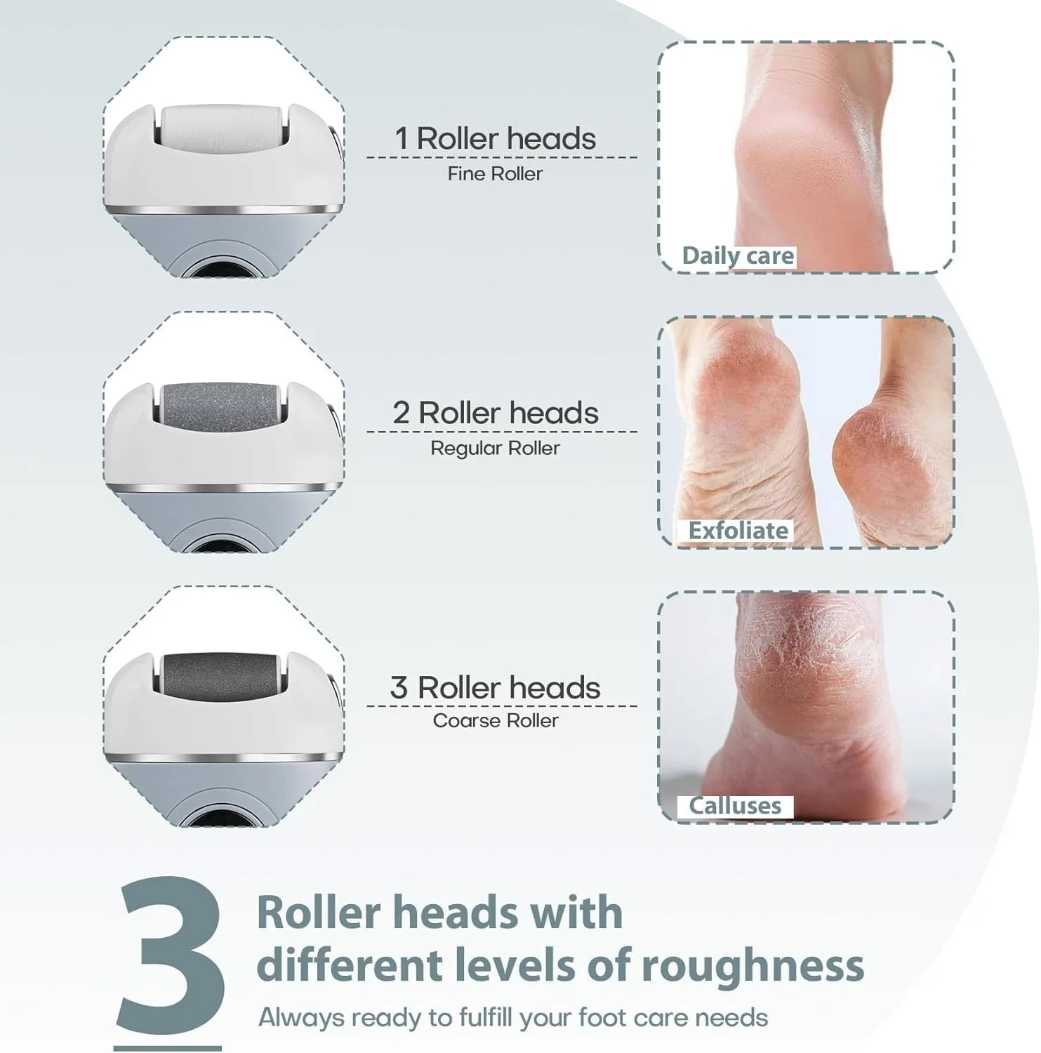 سوهان برقی پا، از بین برنده حرفه ای پینه پا، قابل شارژ USB، ضد آب، از بین برنده پوست سخت پا با 3 غلتک و 2 سرعت، ابزار پدیکور قابل حمل برای پاهای دارای پاشنه ترک خورده (خاکستری)