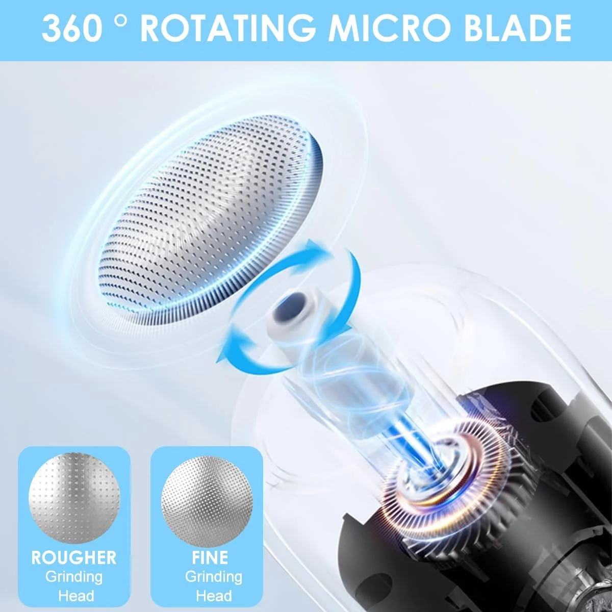 HANNEA® Electric Foot Callus Remover, Professional 3 Speed Rechargeable Pedicure Tool with Stainless Steel Roller Head, Pressure Sensor & LED Display for Cracked Heels, Dead Skin, Hard Calluses