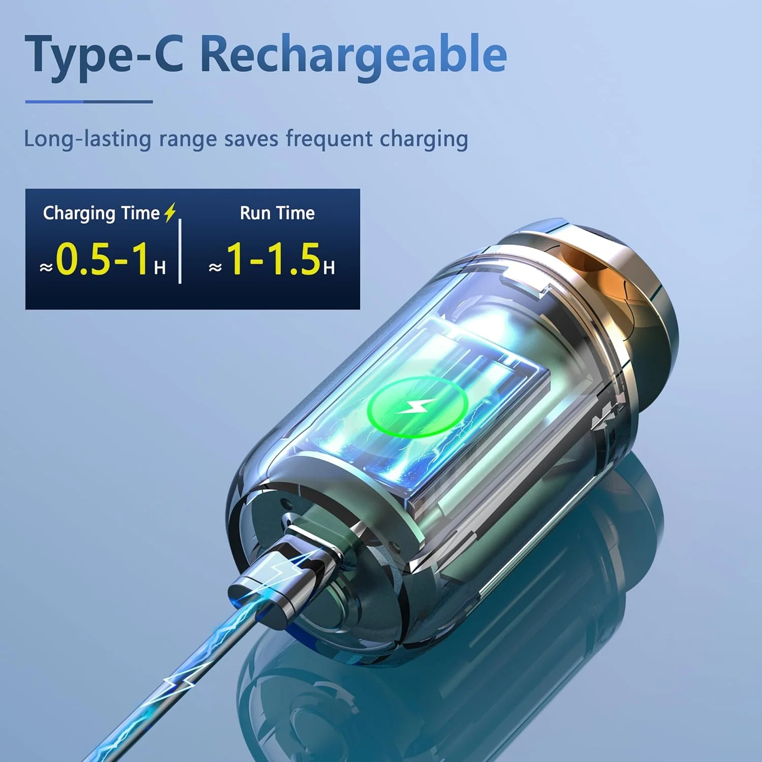 سوهان برقی پدیکور پا، سوهان قابل حمل پا، سنگ پا برقی شارژی، ست پدیکور حرفه ای 9 در 1، مراقبت از پا برای پوست های خشک و ترک خورده با 6 سری غلتکی و 2 سرعت