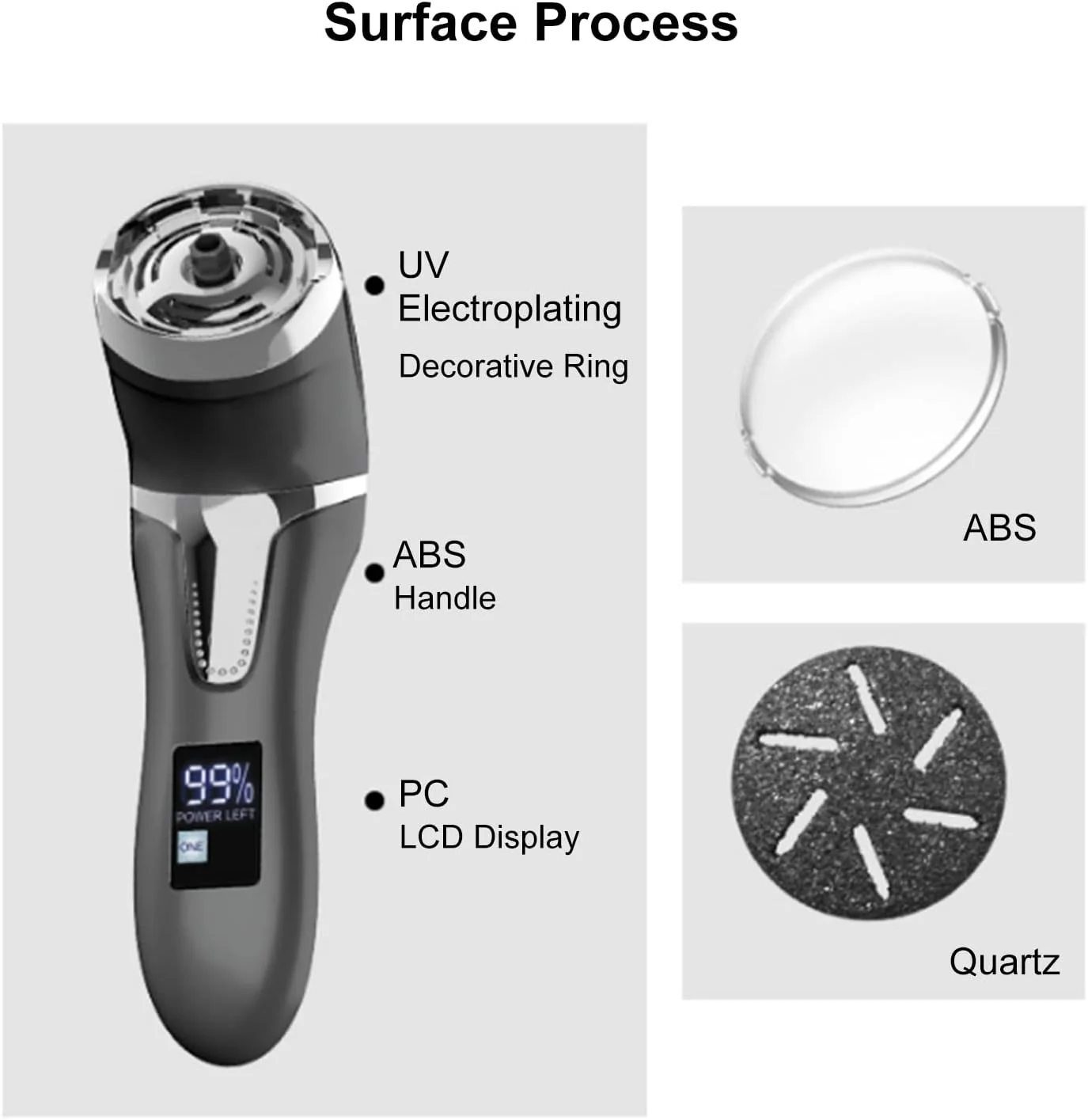 ست از بین برنده پینه برقی پا، سوهان پای قابل حمل، ابزار پدیکور، 3 سر سنگ زنی، 2 سرعته، ضد آب IPX7، صفحه نمایش LCD باتری برای از بین بردن پینه، پاشنه های ترک خورده، پوست سخت، خشک و مرده