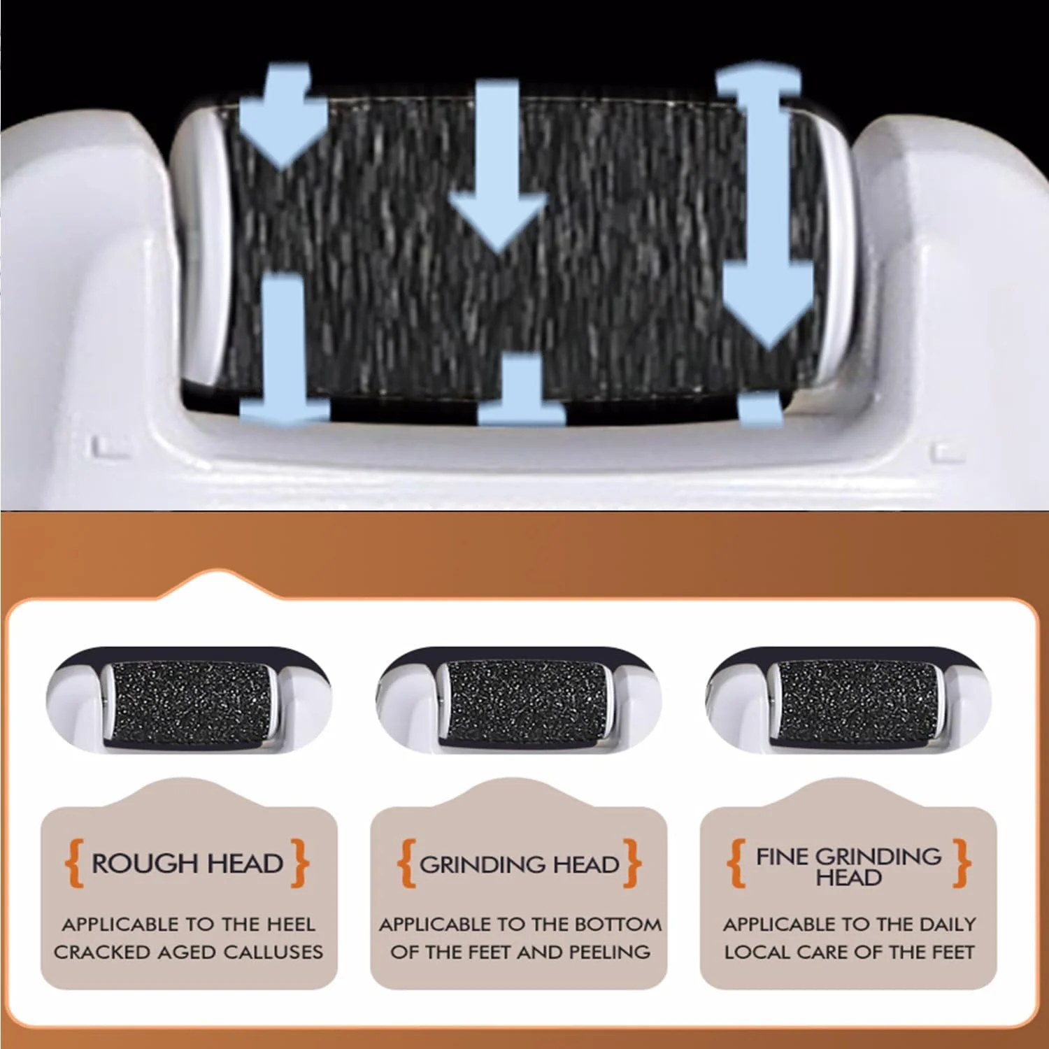 سوهان پا برای پوست سخت، دستگاه الکتریکی پدیکور از بین برنده پینه با نمایشگر LED، دستگاه از بین برنده پوست سخت پا با 3 غلتک تعویضی، اسکرابر و سوهان ضد آب قابل حمل برای پوست زبر و خشک سوهان پا برای پوست سخت، دستگاه الکتریکی پدیکور از بین برنده پینه با نمایشگر LED، دستگاه از بین برنده پوست سخت پا با 3 غلتک تعویضی، اسکرابر و سوهان ضد آب قابل حمل برای پوست زبر و خشک