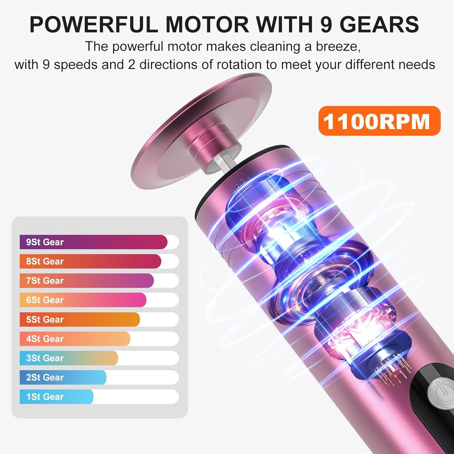 سوهان برقی پا، از بین برنده پوست سخت، 2 در 1، از بین برنده پینه پا و آسیاب ناخن برقی، ابزار پدیکور، سمباده پا برای پوست خشک و مرده، پاشنه های ترک خورده و پینه ها، 9 سرعت قابل تنظیم، 2000 میلی آمپر قابل شارژ