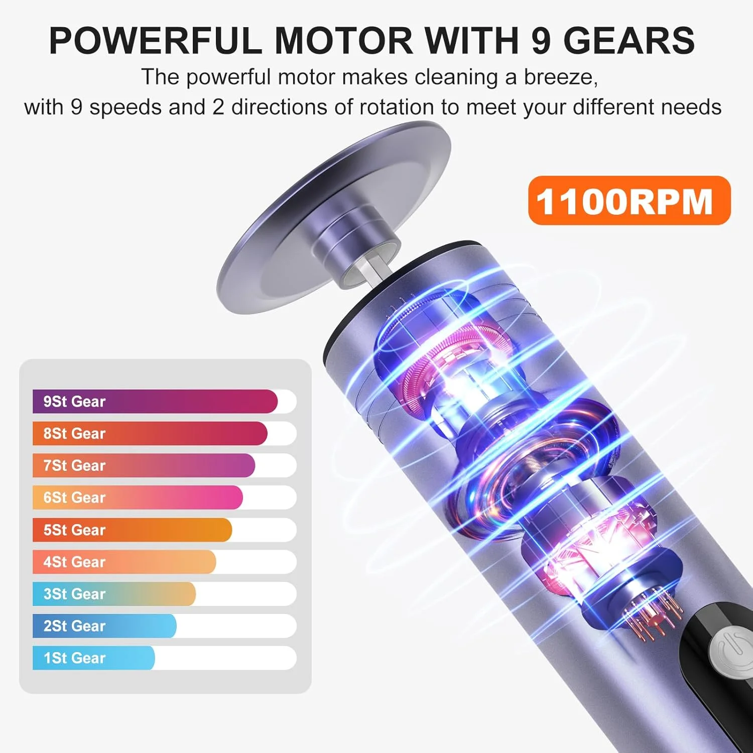 سوهان برقی پا، از بین برنده پوست سفت، دستگاه 2 در 1 برقی از بین برنده پینه پا و آسیاب ناخن، ابزار پدیکور سمباده ای پا برای پوست خشک و مرده پا، پینه های ترک خورده پاشنه پا، 9 سرعت قابل تنظیم، 2000 میلی آمپر قابل شارژ