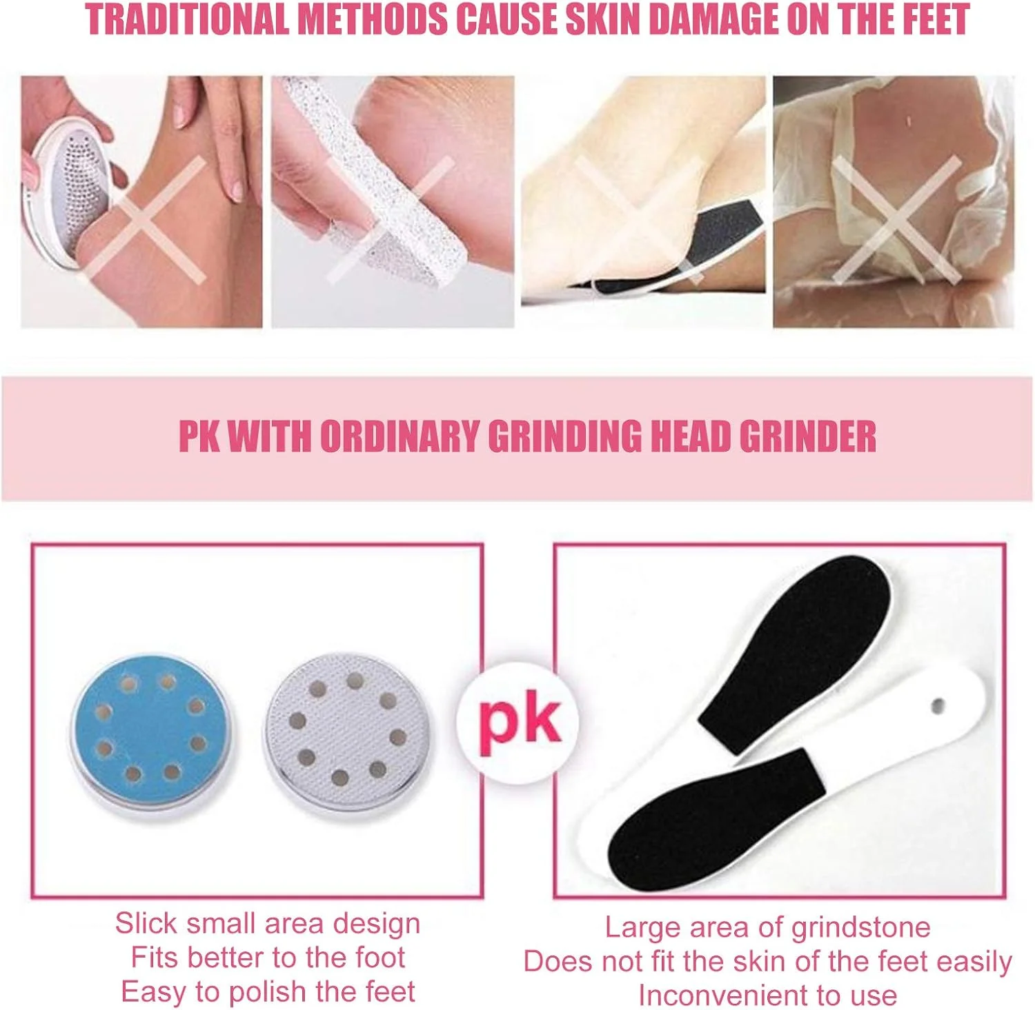 کیت سوهان برقی پا با 4 سری سمباده، قابل حمل و ضد آب، از بین برنده پوست خشک، سخت و ترک خورده، پینه ها، بهترین ابزار پدیکور و مراقبت از پا کیت سوهان برقی پا با 4 سری سمباده، قابل حمل و ضد آب، از بین برنده پوست خشک، سخت و ترک خورده، پینه ها، بهترین ابزار پدیکور و مراقبت از پا