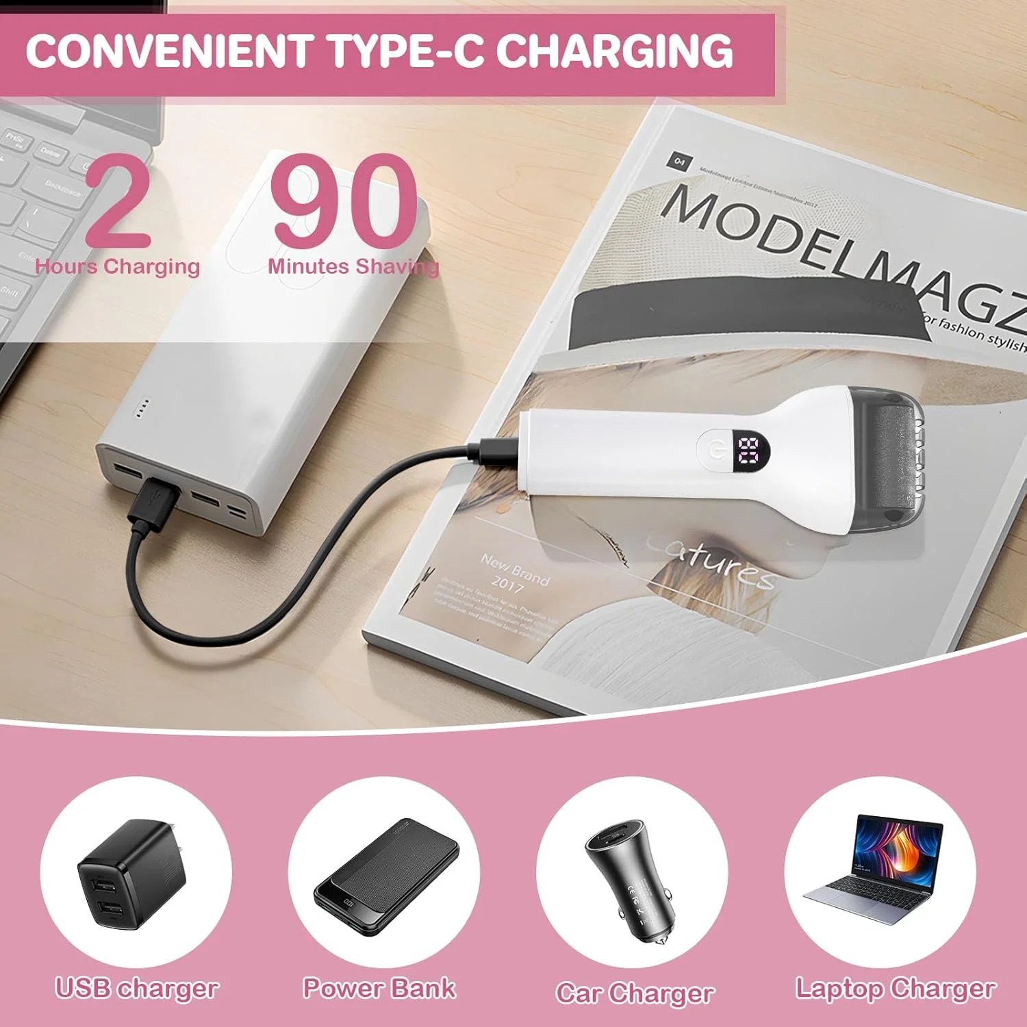 سوهان برقی پا - سوهان برقی پا با 3 سری، اسکرابر پا قابل شارژ 3 سرعته برای مراقبت از پا، مناسب برای پاشنه های ترک خورده و پوست سفت (سفید)