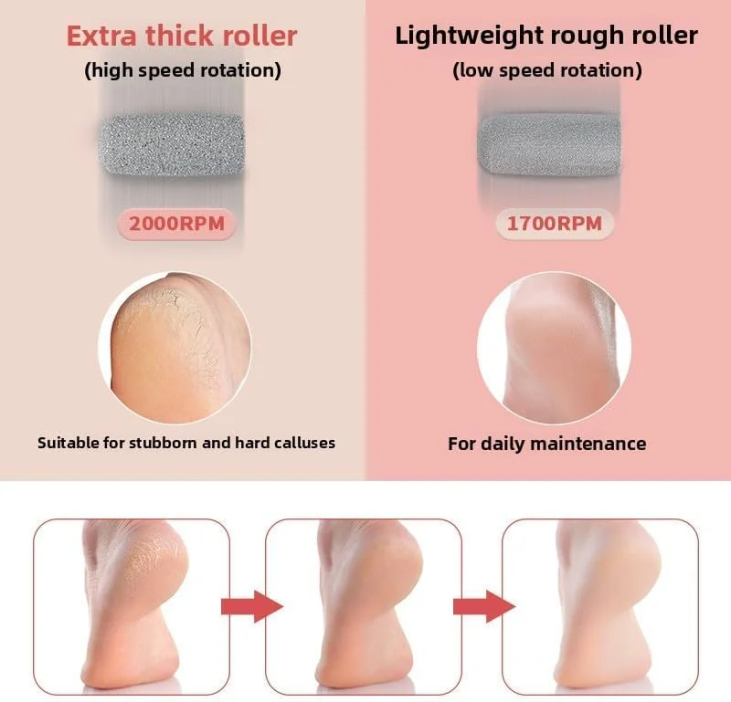 دستگاه الکتریکی 2 در 1 حذف پینه پا و ابزار پدیکور - دستگاه قابل شارژ حذف پوست مرده برای پاشنه های ترک خورده و پینه ها، دستگاه قابل حمل مراقبت از پا در منزل با غلتک های سمباده - هدیه ایده آل برای مردان و زنان