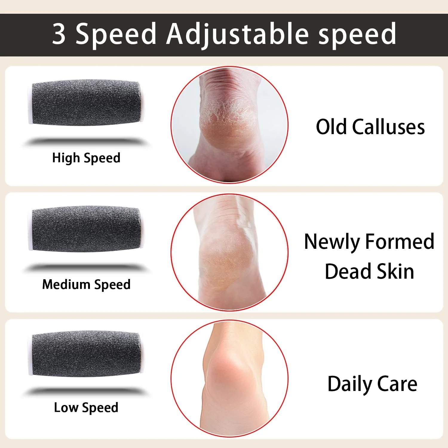 کیت سوهان برقی پا، کیت ابزار حرفه ای مراقبت از پا برای پوست های مرده و سفید کیت سوهان برقی پا، کیت ابزار حرفه ای مراقبت از پا برای پوست های مرده و سفید