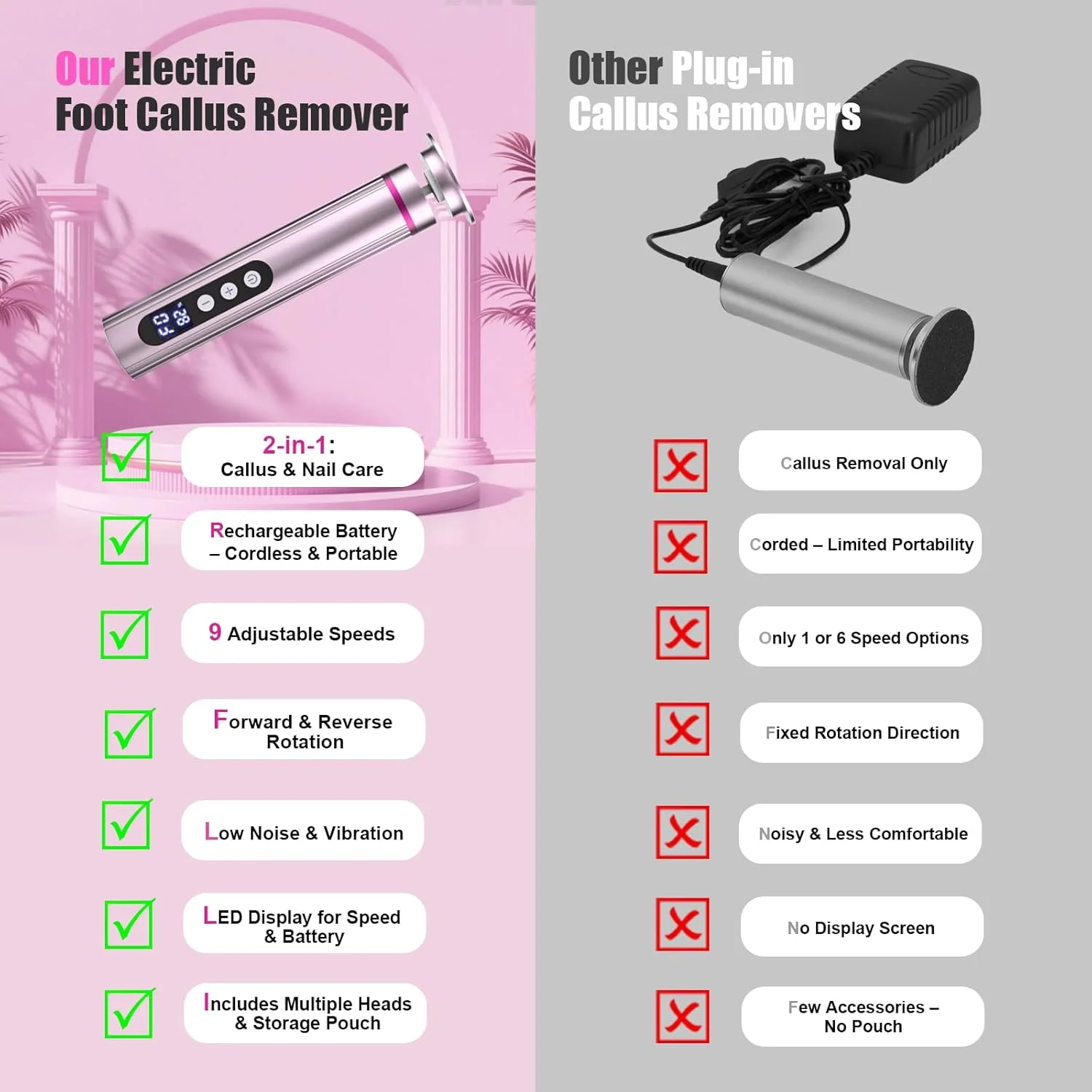 سوهان برقی پینه پا - سوهان پای شارژی 2 در 1 با دیسک های سمباده، سری های دریل ناخن، سرعت قابل تنظیم، نمایشگر LED، ابزار حرفه ای پدیکور برای داشتن پاهایی صاف و لطیف در هر زمان و مکان سوهان برقی پینه پا - سوهان پای شارژی 2 در 1 با دیسک های سمباده، سری های دریل ناخن، سرعت قابل تنظیم، نمایشگر LED، ابزار حرفه ای پدیکور برای داشتن پاهایی صاف و لطیف در هر زمان و مکان