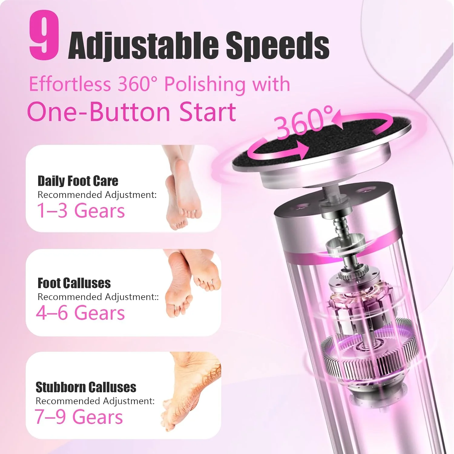 سوهان برقی پینه پا - سوهان پای شارژی 2 در 1 با دیسک های سمباده، سری های دریل ناخن، سرعت قابل تنظیم، نمایشگر LED، ابزار حرفه ای پدیکور برای داشتن پاهایی صاف و لطیف در هر زمان و مکان سوهان برقی پینه پا - سوهان پای شارژی 2 در 1 با دیسک های سمباده، سری های دریل ناخن، سرعت قابل تنظیم، نمایشگر LED، ابزار حرفه ای پدیکور برای داشتن پاهایی صاف و لطیف در هر زمان و مکان