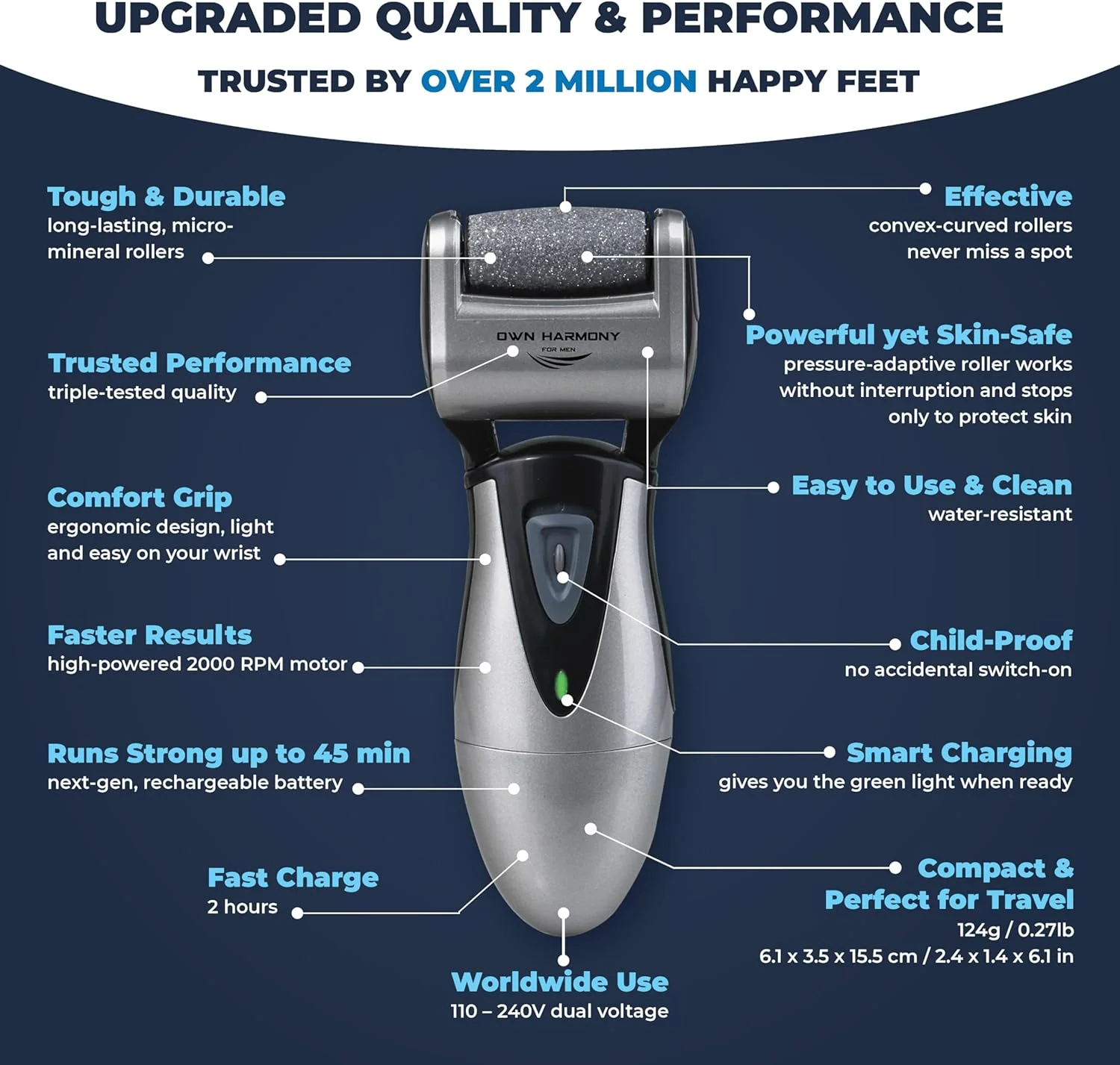 سوهان برقی پدیکور پا: بهترین ابزار پدیکور برای آقایان از Own Harmony با 3 غلتک (قدرتمند)، سوهان برقی مراقبت از پا - ایده آل برای پوست های سفت، ترک خورده، خشک، و مرده (کابل USB) سوهان برقی پدیکور پا: بهترین ابزار پدیکور برای آقایان از Own Harmony با 3 غلتک (قدرتمند)، سوهان برقی مراقبت از پا - ایده آل برای پوست های سفت، ترک خورده، خشک، و مرده (کابل USB)