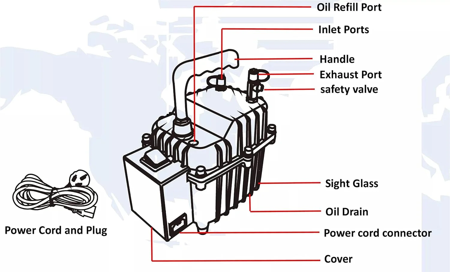 پمپ تست خلاء و فشار 2 در 1 (220 ولت/50 هرتز)، پمپ خلاء چند منظوره، پمپ هوای مبرد، پمپ مکش و فشار خلاء، 42 لیتر در دقیقه برای سرویس A/C خودرو، ابزار تعمیر تهویه مطبوع قابل حمل خودرو