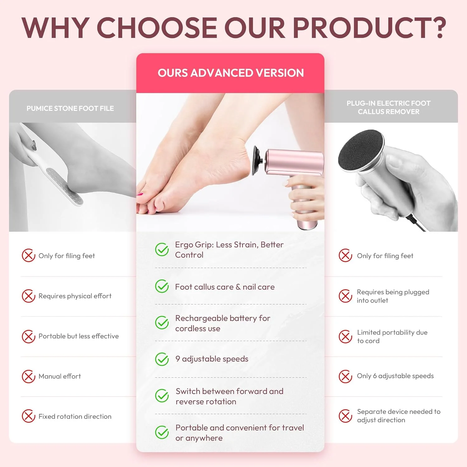 سوهان برقی پدیکور دریووکس، سوهان برقی شارژی 2 در 1 برای پا، ابزار پدیکور با 70 عدد کاغذ سمباده، سوهان حرفه ای پا برای پوست های مرده - صورتی سوهان برقی پدیکور دریووکس، سوهان برقی شارژی 2 در 1 برای پا، ابزار پدیکور با 70 عدد کاغذ سمباده، سوهان حرفه ای پا برای پوست های مرده - صورتی