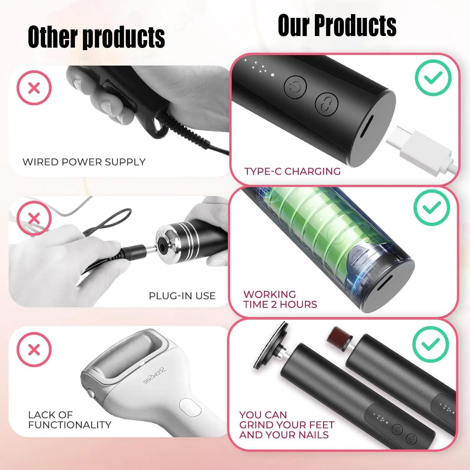 سوهان برقی پدیکور دکتر پدی بی سیم برای پا با سوهان ناخن 2 در 1، دستگاه سنگ پا برقی قابل شارژ برای ترک خوردگی پوست مرده و پینه های خشک به همراه دیسک سمباده ای و 6 سرعت قابل تنظیم سوهان برقی پدیکور دکتر پدی بی سیم برای پا با سوهان ناخن 2 در 1، دستگاه سنگ پا برقی قابل شارژ برای ترک خوردگی پوست مرده و پینه های خشک به همراه دیسک سمباده ای و 6 سرعت قابل تنظیم