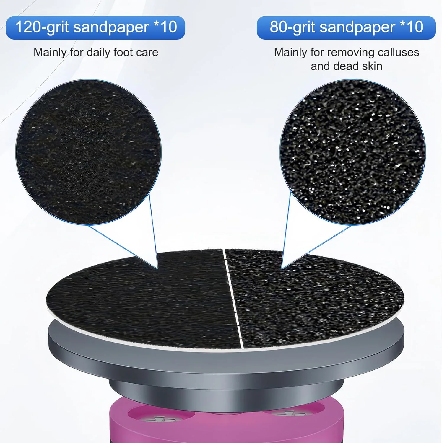 سوهان برقی پینه پا، پلنر پا، 850 دور در دقیقه، کنترل سرعت پیوسته، 30 عدد سری سمباده برقی، شامل تغییر جهت چرخش برای مراقبت حرفه ای از پا در خانه، خاکستری سوهان برقی پینه پا، پلنر پا، 850 دور در دقیقه، کنترل سرعت پیوسته، 30 عدد سری سمباده برقی، شامل تغییر جهت چرخش برای مراقبت حرفه ای از پا در خانه، خاکستری