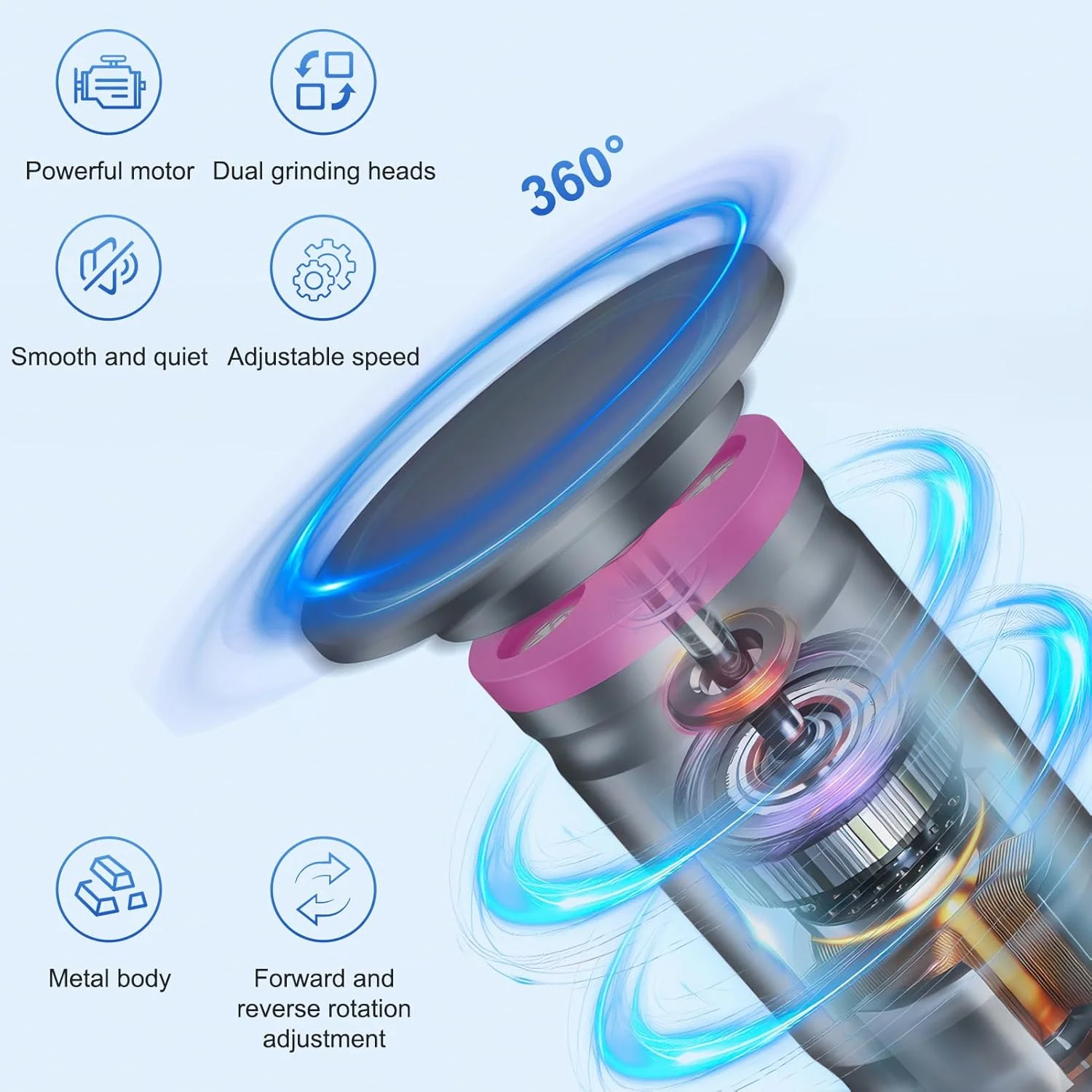 سوهان برقی پینه پا، پلنر پا، 850 دور در دقیقه، کنترل سرعت پیوسته، 30 عدد سری سمباده برقی، شامل تغییر جهت چرخش برای مراقبت حرفه ای از پا در خانه، خاکستری سوهان برقی پینه پا، پلنر پا، 850 دور در دقیقه، کنترل سرعت پیوسته، 30 عدد سری سمباده برقی، شامل تغییر جهت چرخش برای مراقبت حرفه ای از پا در خانه، خاکستری