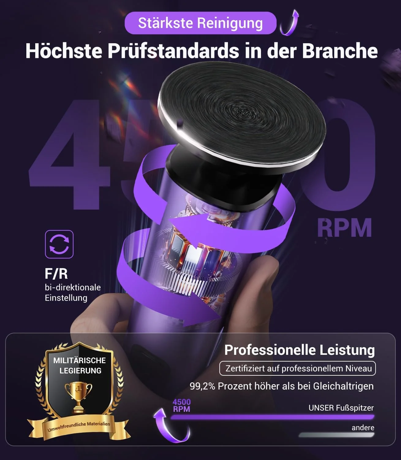 سوهان برقی پدیکور 5 در 1، از بین برنده 99.92% پینه در 3 دقیقه، سوهان برقی پا، فناوری حسگر پا، مناسب برای پوست های ترک خورده و سخت (بنفش) سوهان برقی پدیکور 5 در 1، از بین برنده 99.92% پینه در 3 دقیقه، سوهان برقی پا، فناوری حسگر پا، مناسب برای پوست های ترک خورده و سخت (بنفش)