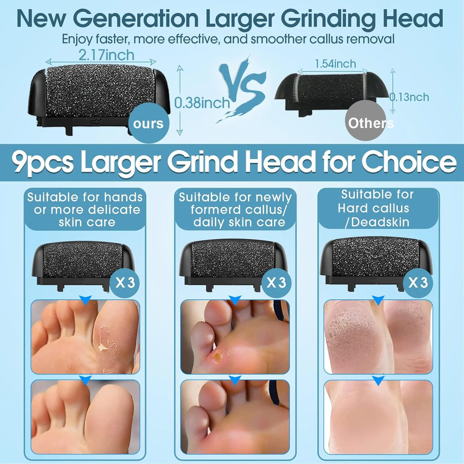 سوهان برقی پا از بین برنده پینه پا - 9 عدد سری سنگ زنی بزرگتر و 3 سرعته، کیت پدیکور اسکرابر پا از بین برنده پوست مرده، کیت مراقبت از پا ابزار پدیکور برای پوست مرده پینه پوست سخت ترک های خشک