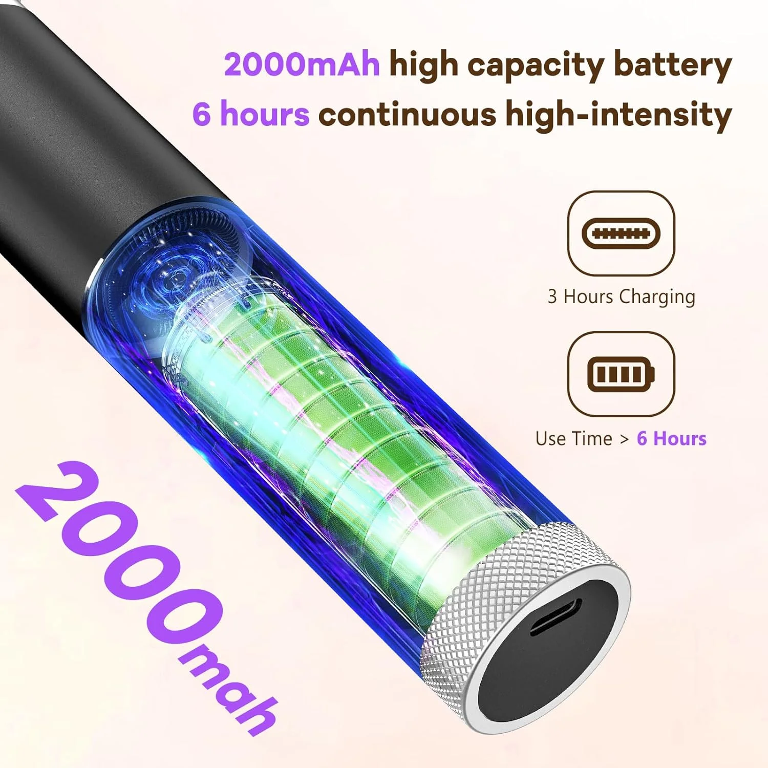 سوهان برقی پدیکور سایفروی - سوهان الکترونیکی پا با سر شیشه نانو به همراه 20 عدد کاغذ سمباده، سوهان برقی قابل حمل برای پا، ابزار پدیکور موثر برای از بین بردن پوست مرده و پینه پا