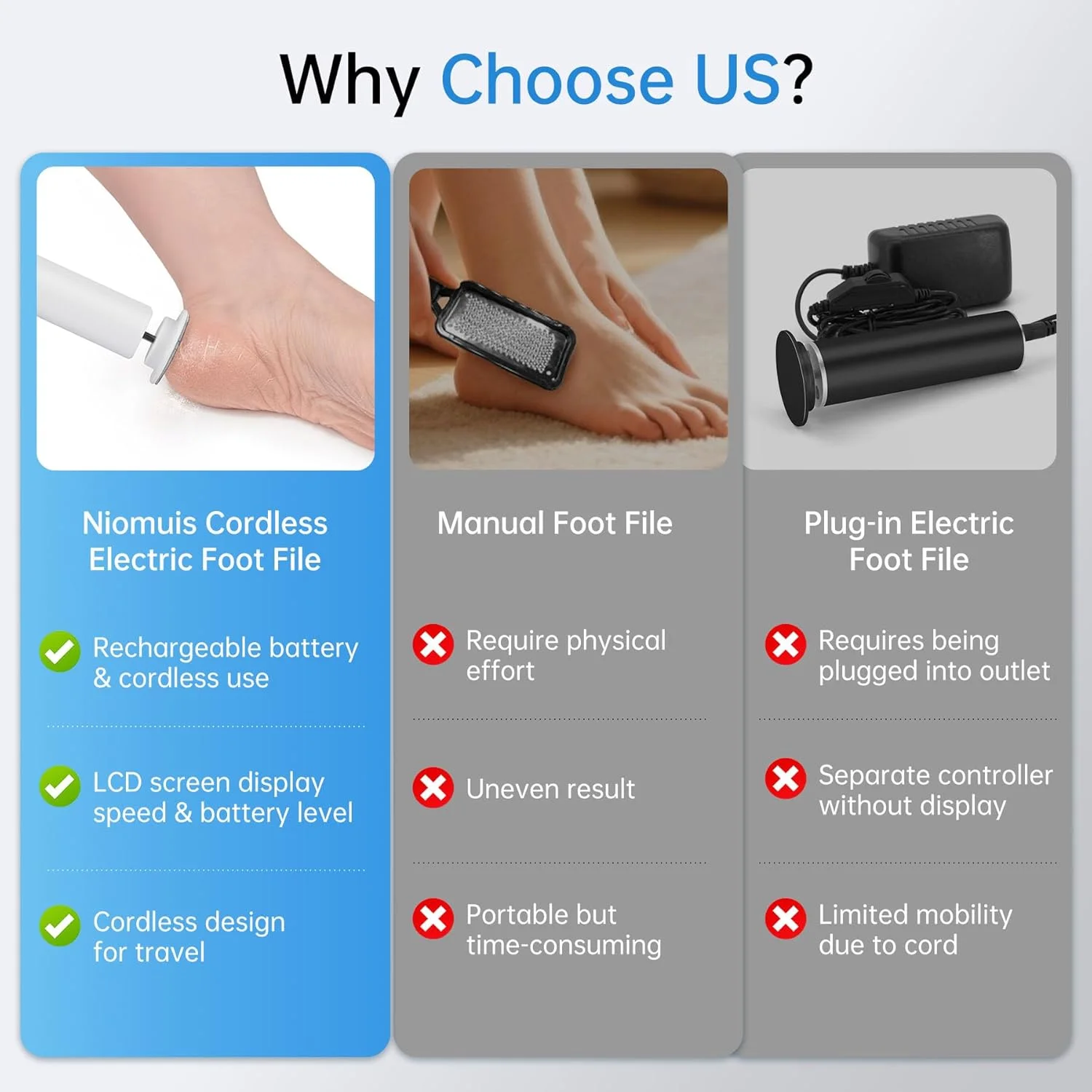 سوهان برقی پدیکور پا - سوهان شارژی پا برای داشتن پاهایی نرم و لطیف، 6 سرعت، شارژ USB، پدهای سمباده ای قابل تعویض، از بین برنده پوست مرده قابل حمل برای آقایان و خانم ها سوهان برقی پدیکور پا - سوهان شارژی پا برای داشتن پاهایی نرم و لطیف، 6 سرعت، شارژ USB، پدهای سمباده ای قابل تعویض، از بین برنده پوست مرده قابل حمل برای آقایان و خانم ها