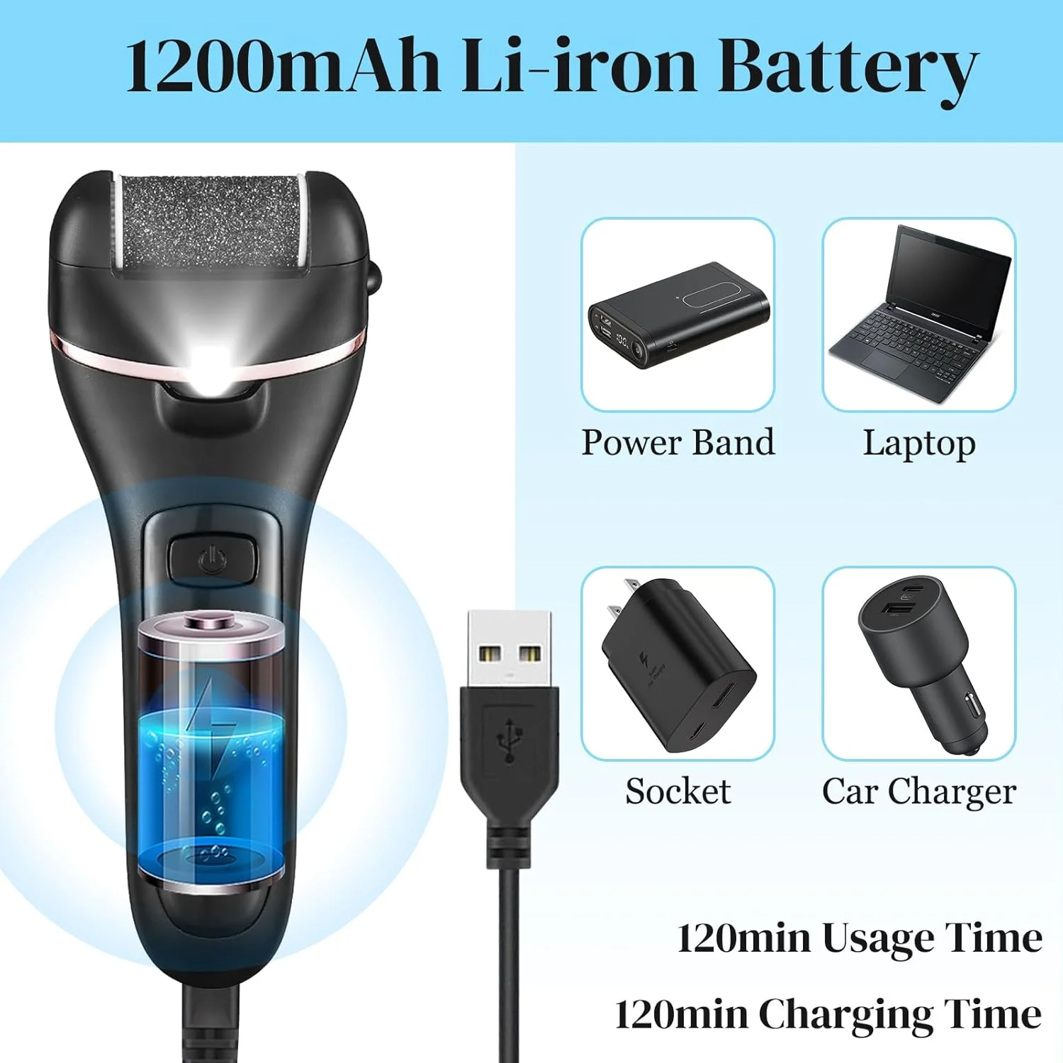 سوهان پدیکور پا CIVYPRO، کیت مراقبت از پا 13 در 1 حرفه ای، اسکرابر برقی پا برای پوست های خشک و ترک خورده، 3 غلتک، 2 سرعت، نمایشگر باتری (مشکی) سوهان پدیکور پا CIVYPRO، کیت مراقبت از پا 13 در 1 حرفه ای، اسکرابر برقی پا برای پوست های خشک و ترک خورده، 3 غلتک، 2 سرعت، نمایشگر باتری (مشکی)