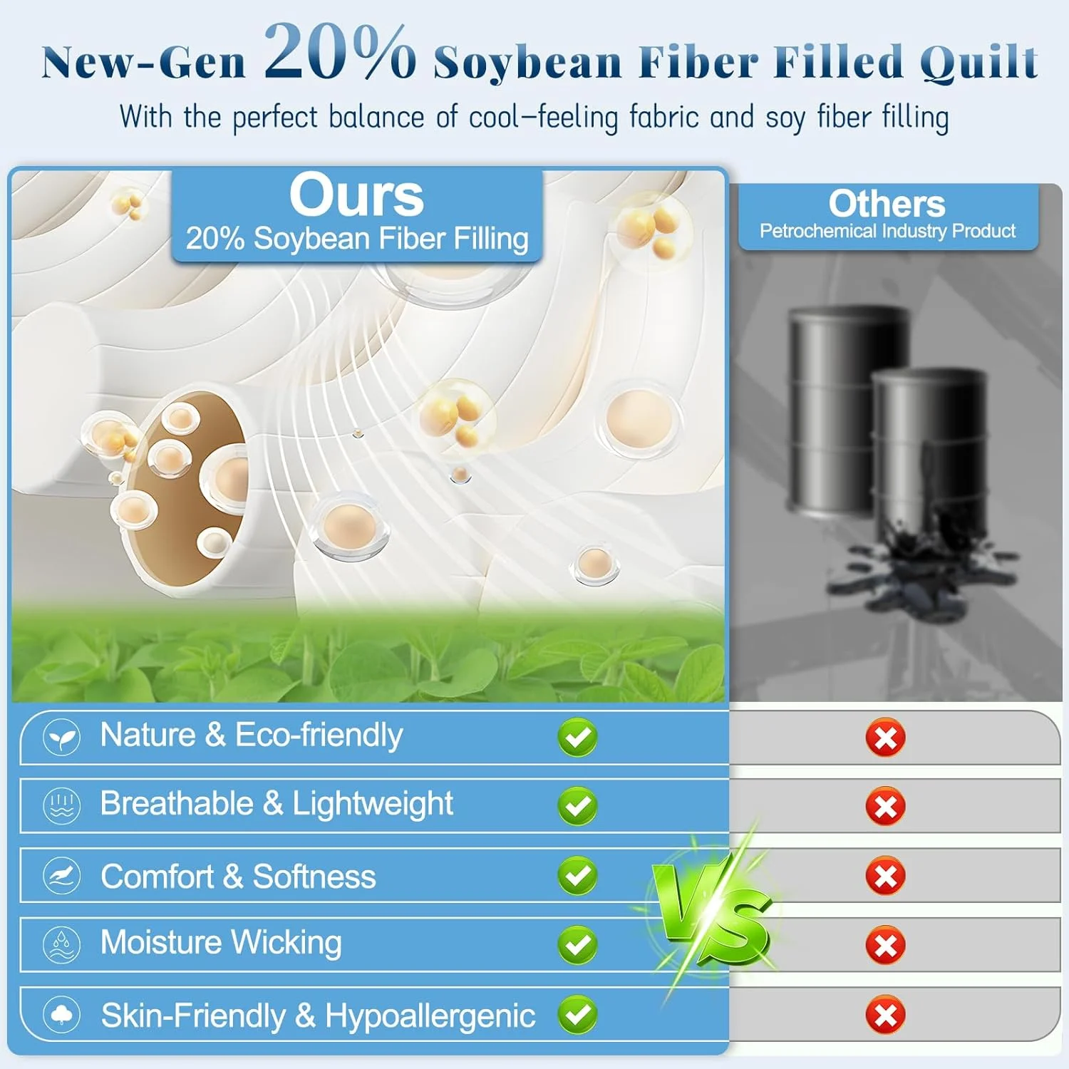 ست روتختی خنک کننده یو اسپرینگ، سایز کوئین، پر شده با الیاف سویا، ست ملحفه 3 تکه، لحاف خنک برای افراد گرمایی، لحاف تابستانی نرم و سبک و قابل تنفس، طرح ساحلی (آبی، 228 در 228 سانتی متر) ست روتختی خنک کننده یو اسپرینگ، سایز کوئین، پر شده با الیاف سویا، ست ملحفه 3 تکه، لحاف خنک برای افراد گرمایی، لحاف تابستانی نرم و سبک و قابل تنفس، طرح ساحلی (آبی، 228 در 228 سانتی متر)