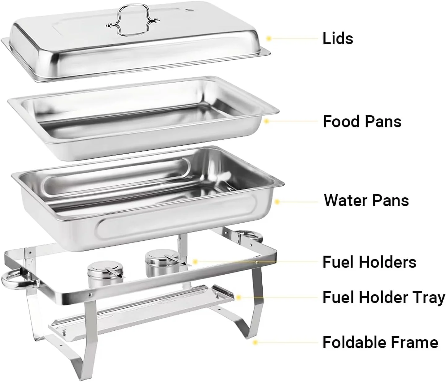 ظروف گرم نگهدارنده غذا برای بوفه، گرمکن غذا برای پذیرایی، گرم نگهدارنده غذا، ست بوفه ظرف گرمکن غذا با درب، ست گرمکن غذا و بوفه، 2 عددی