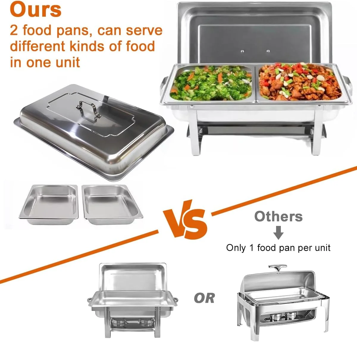 ست بوفه گرم نگهدارنده غذا، گرمکن غذا، استیل ضد زنگ مستطیلی با 2 عدد ظرف غذا با سایز 1/2، درب و جای سوخت، مناسب رستوران، عروسی، مهمانی و هتل