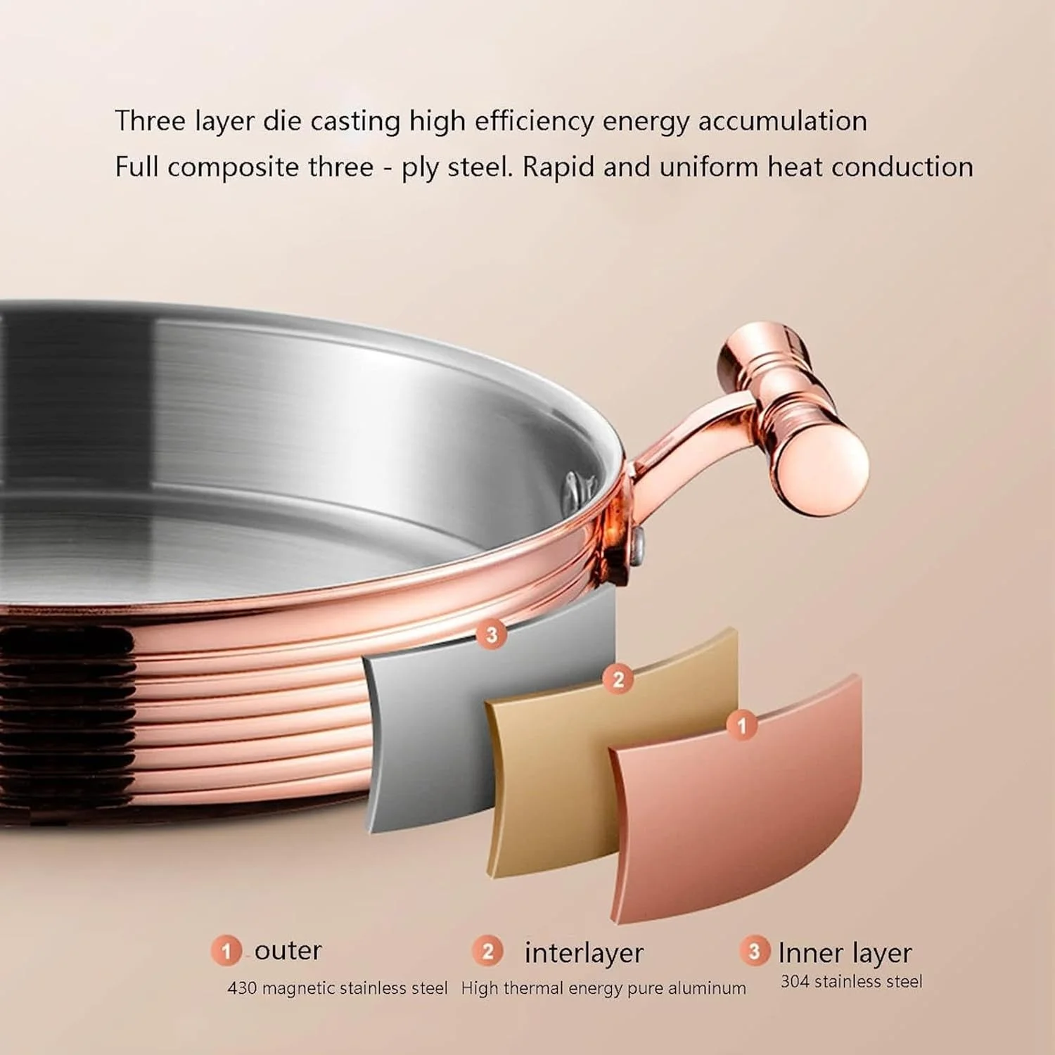 گرمکن و سرو غذا برای بوفه - گرمکن غذای گرد، ست بوفه قابلمه استیل، گرمکن غذای 3 در 1 با درب شیشه ای و جای درب داخلی، رنگ استیل - 28 سانتی متر گرمکن و سرو غذا برای بوفه - گرمکن غذای گرد، ست بوفه قابلمه استیل، گرمکن غذای 3 در 1 با درب شیشه ای و جای درب داخلی، رنگ استیل - 28 سانتی متر