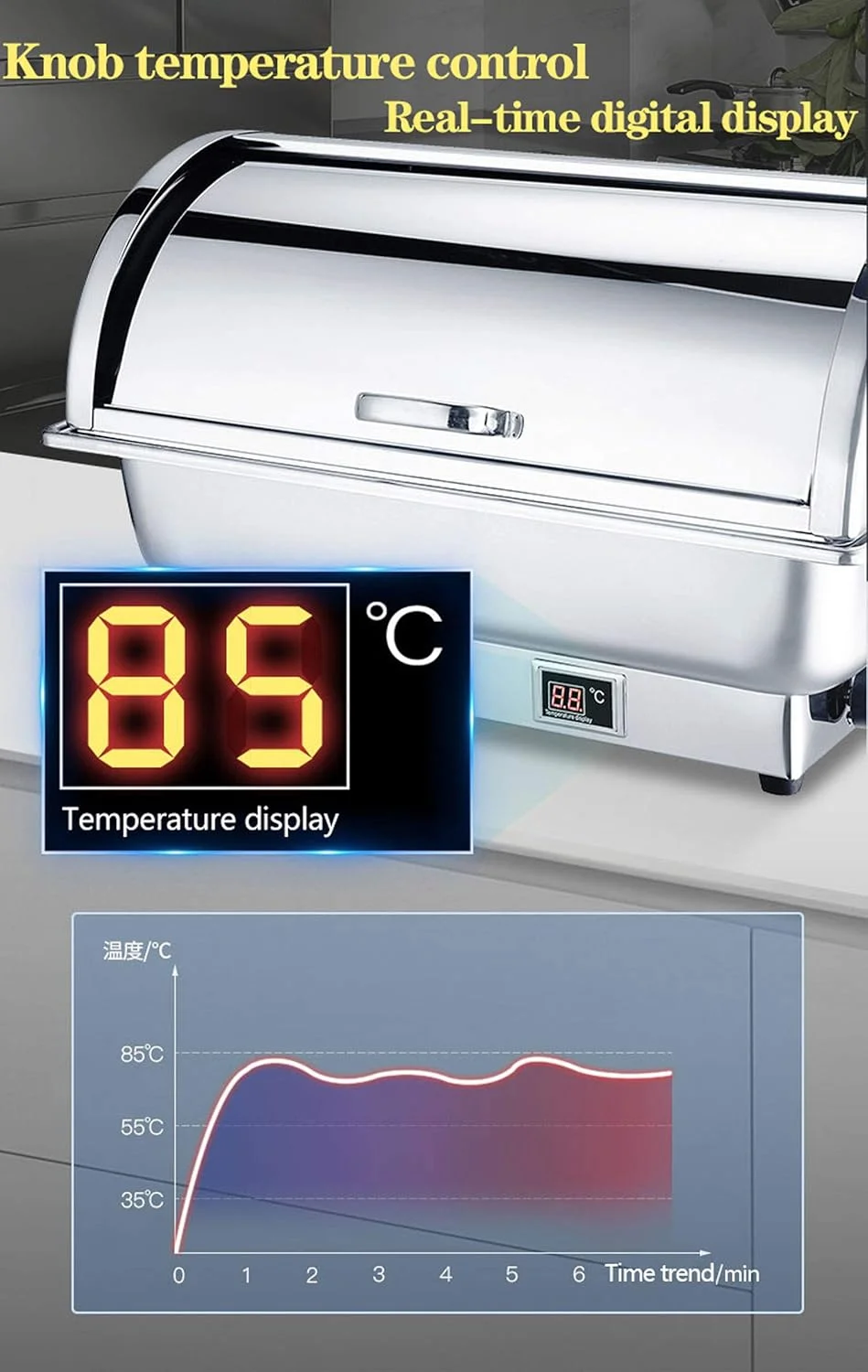 گرمکن غذا برقی 9 لیتری AXIWOEI، گرم نگهدارنده غذا برای مهمانی ها و بوفه ها، تجهیزات پذیرایی بوفه استیل ضد زنگ برای ضیافت، دمای قابل تنظیم (35-85 درجه سانتیگراد) گرمکن غذا برقی 9 لیتری AXIWOEI، گرم نگهدارنده غذا برای مهمانی ها و بوفه ها، تجهیزات پذیرایی بوفه استیل ضد زنگ برای ضیافت، دمای قابل تنظیم (35-85 درجه سانتیگراد)