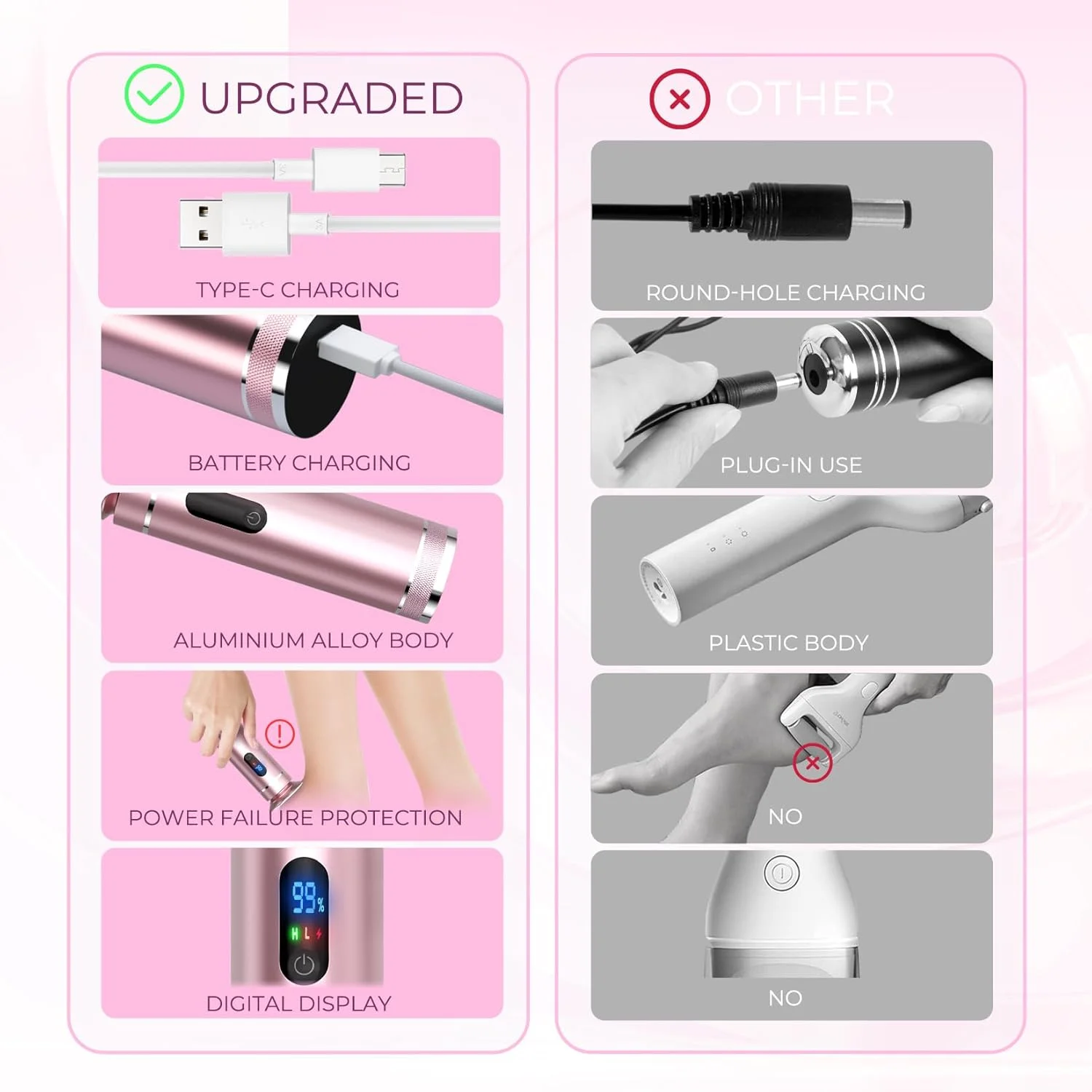 سوهان برقی پدیکور آروفاوه، حرفه ای، قابل تنظیم و کم صدا، به همراه 60 عدد سمباده و 10 عدد دیسک پولیش، مناسب برای پاشنه های ترک خورده و پینه ها سوهان برقی پدیکور آروفاوه، حرفه ای، قابل تنظیم و کم صدا، به همراه 60 عدد سمباده و 10 عدد دیسک پولیش، مناسب برای پاشنه های ترک خورده و پینه ها