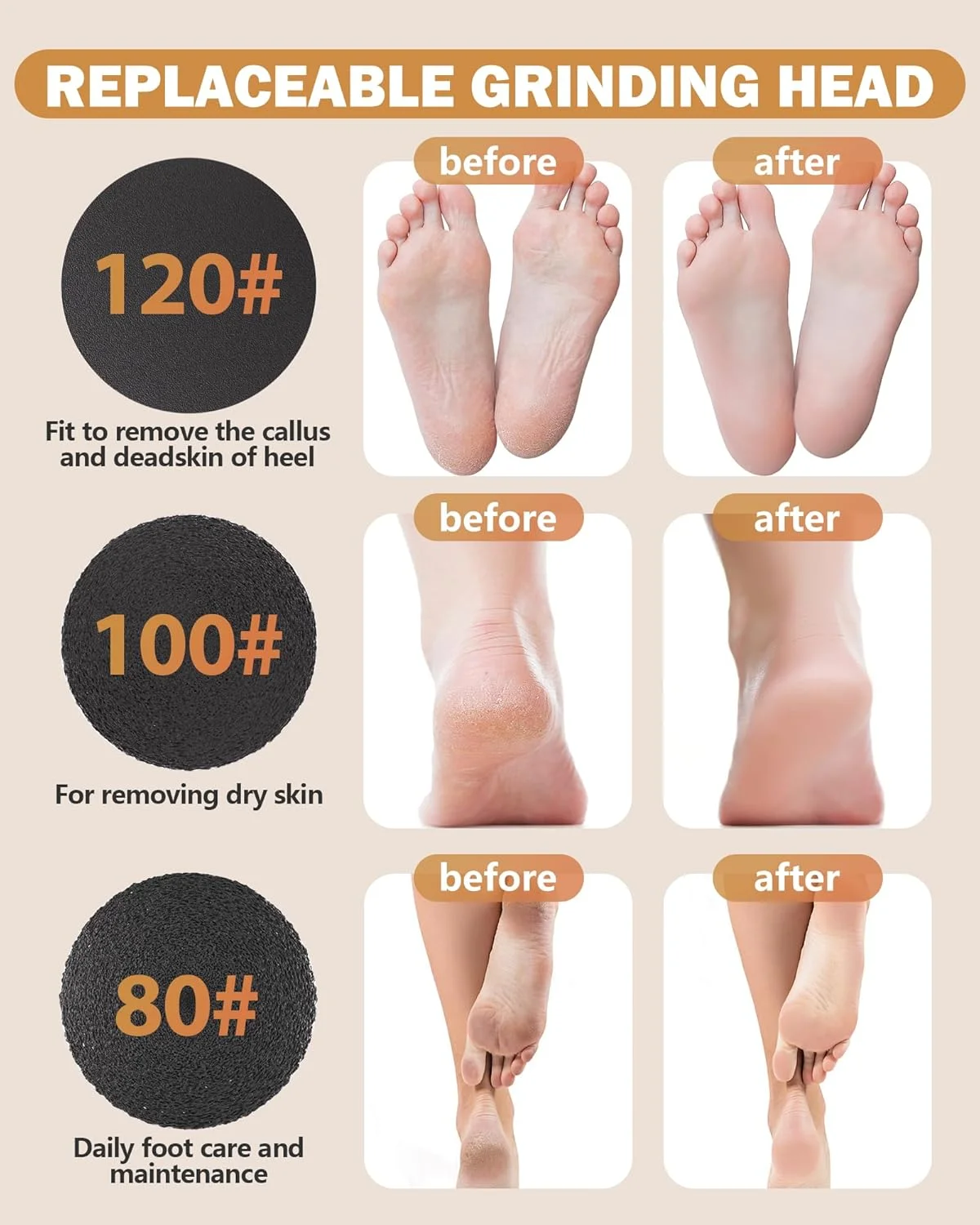 سوهان برقی پینه پا AvantShine، از بین برنده پینه پا با 60 عدد دیسک سمباده، قابل شارژ و دارای سرعت قابل تنظیم با نمایشگر LED، سوهان برقی 2 در 1 برای از بین بردن پوست مرده و مراقبت از ناخن سوهان برقی پینه پا AvantShine، از بین برنده پینه پا با 60 عدد دیسک سمباده، قابل شارژ و دارای سرعت قابل تنظیم با نمایشگر LED، سوهان برقی 2 در 1 برای از بین بردن پوست مرده و مراقبت از ناخن