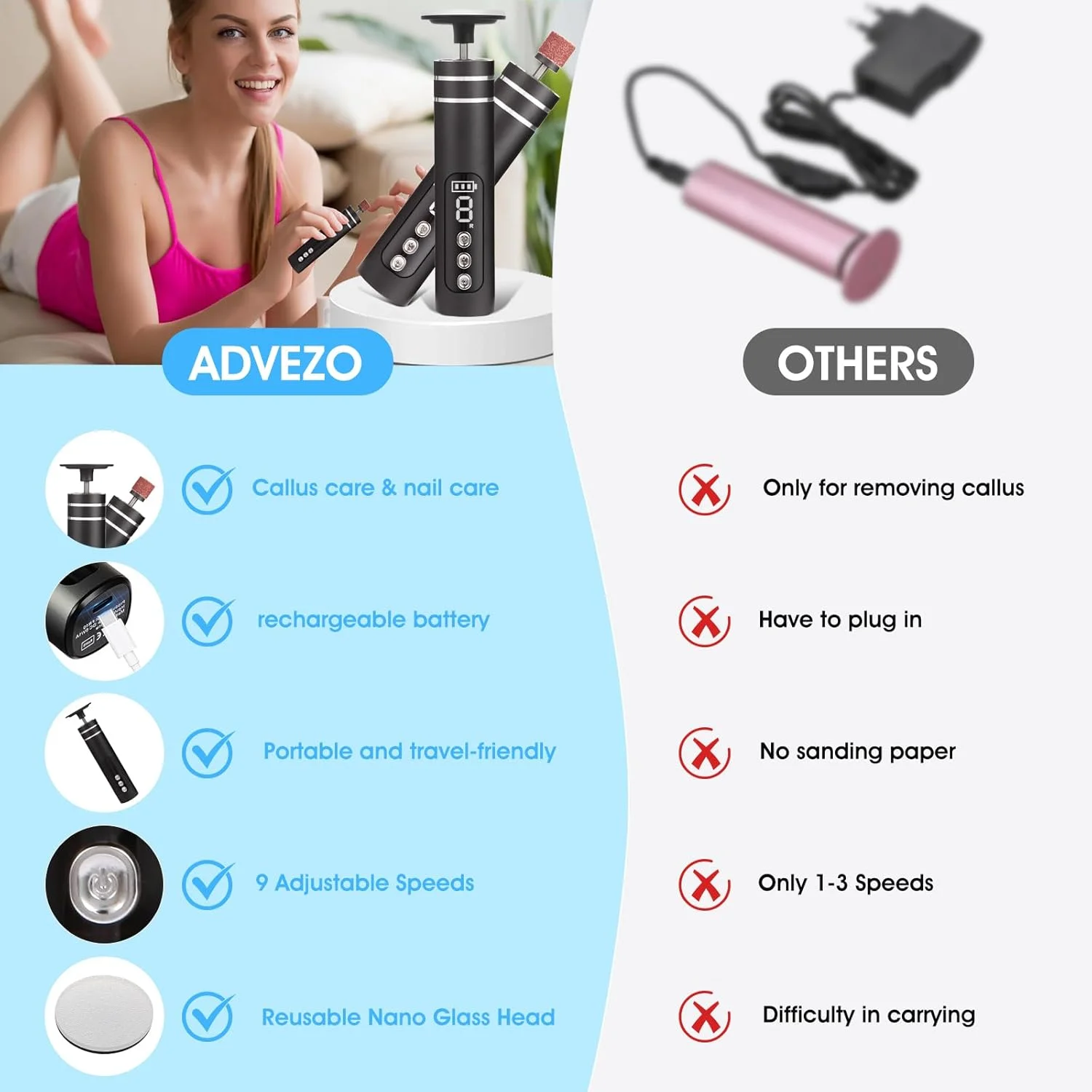 سوهان برقی پدیکور و از بین برنده پینه پا ADVEZO، دو جهته قابل شارژ با سرعت قابل تنظیم، ابزار حرفه ای پدیکور برای پوست مرده و پاشنه های ترک خورده، سوهان ناخن قابل حمل 2 در 1 (مشکی) سوهان برقی پدیکور و از بین برنده پینه پا ADVEZO، دو جهته قابل شارژ با سرعت قابل تنظیم، ابزار حرفه ای پدیکور برای پوست مرده و پاشنه های ترک خورده، سوهان ناخن قابل حمل 2 در 1 (مشکی)