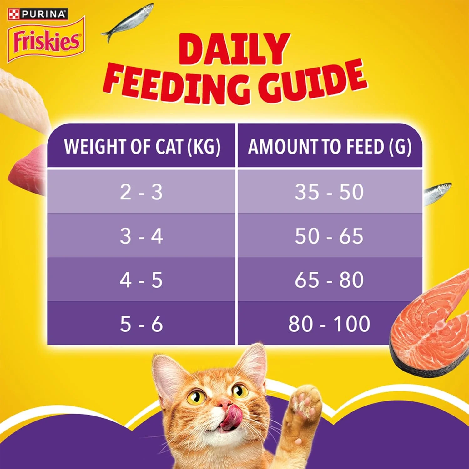 غذای خشک گربه بالغ FRISKIES Purina Friskies Surfin' Favourites، طعم های ماهی خال مخالی، ماهی تن، ماهی سالمون و ساردین، بسته 6.5 کیلوگرمی، گرانول