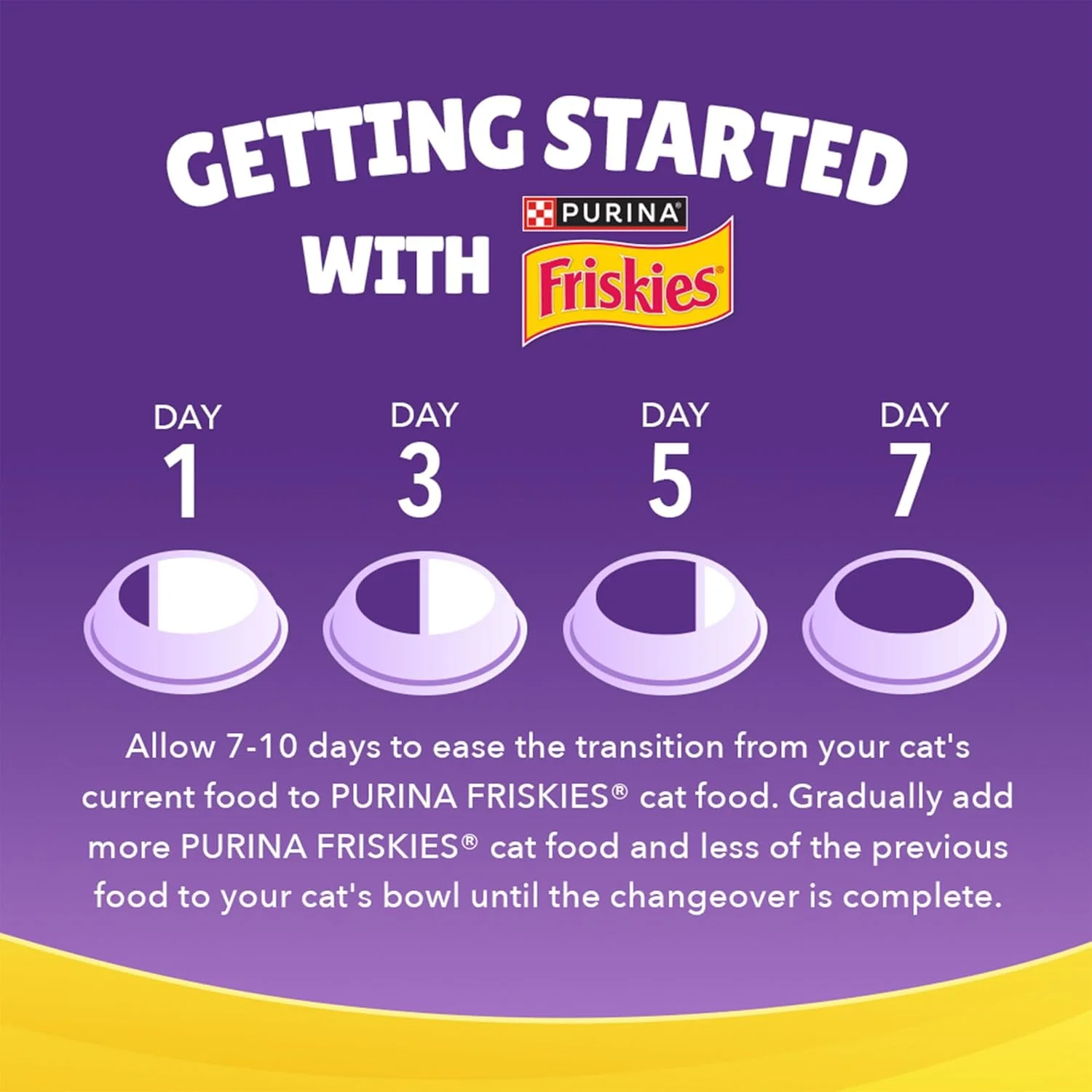 غذای خشک گربه بالغ FRISKIES Purina Friskies Surfin' Favourites، طعم های ماهی خال مخالی، ماهی تن، ماهی سالمون و ساردین، بسته 6.5 کیلوگرمی، گرانول