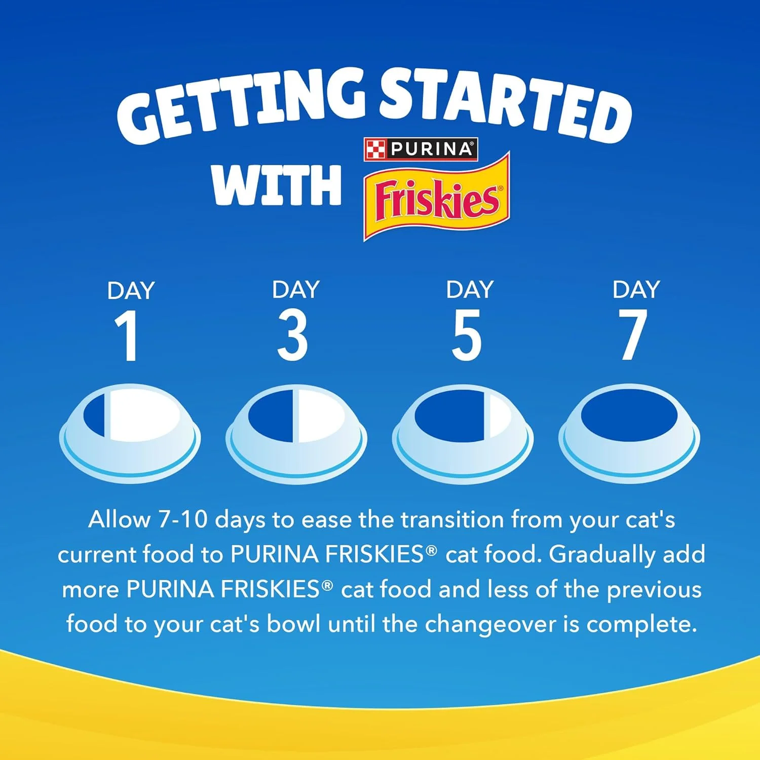 غذای خشک گربه بالغ FRISKIES با طعم غذاهای دریایی، طعم های ماهی تن، سالمون، ماهی سفید، خرچنگ و میگو، 1 کیلوگرم، بسته غذای خشک گربه بالغ FRISKIES با طعم غذاهای دریایی، طعم های ماهی تن، سالمون، ماهی سفید، خرچنگ و میگو، 1 کیلوگرم، بسته