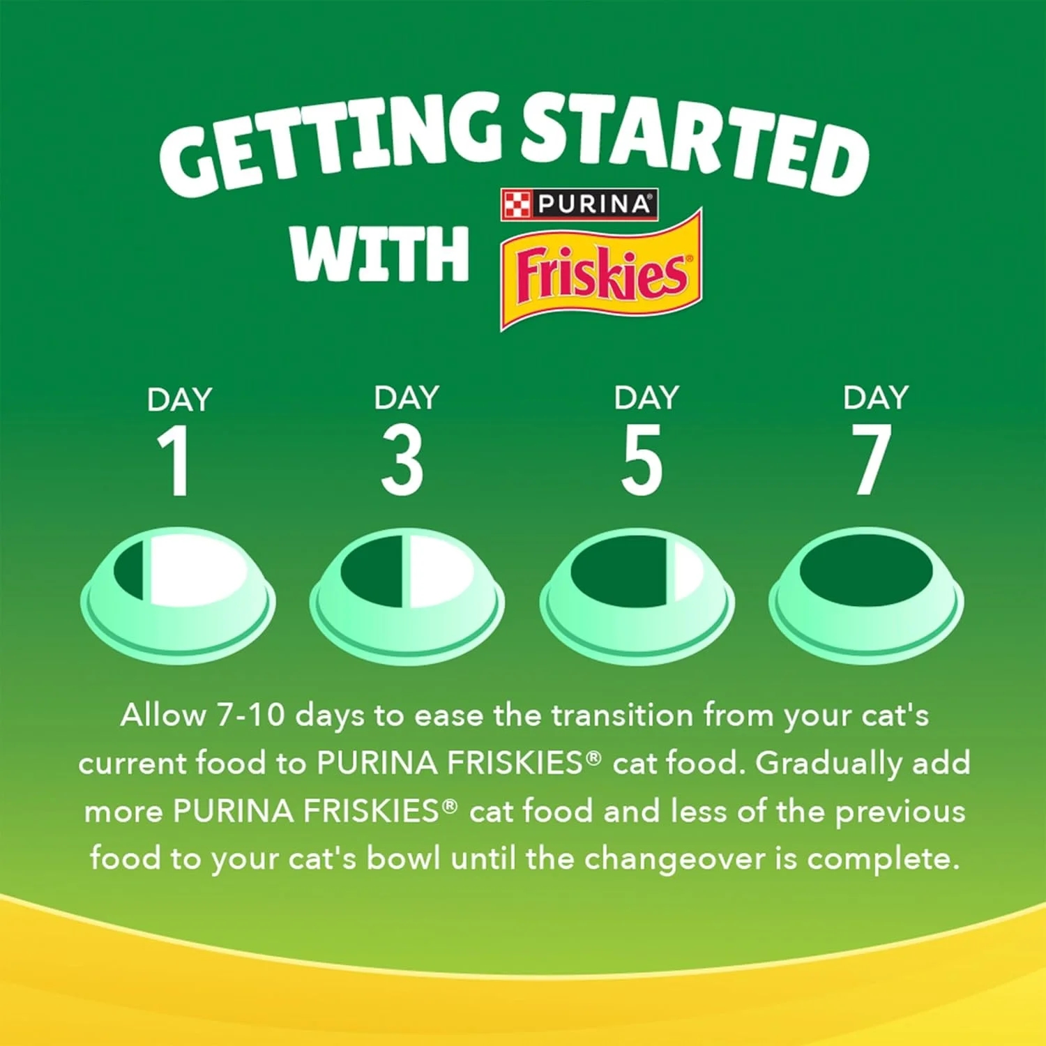 غذای خشک گربه بالغ Purina Friskies مدل Indoor Delights وزن 1 کیلوگرم (بسته 2 عددی) غذای خشک گربه بالغ Purina Friskies مدل Indoor Delights وزن 1 کیلوگرم (بسته 2 عددی)
