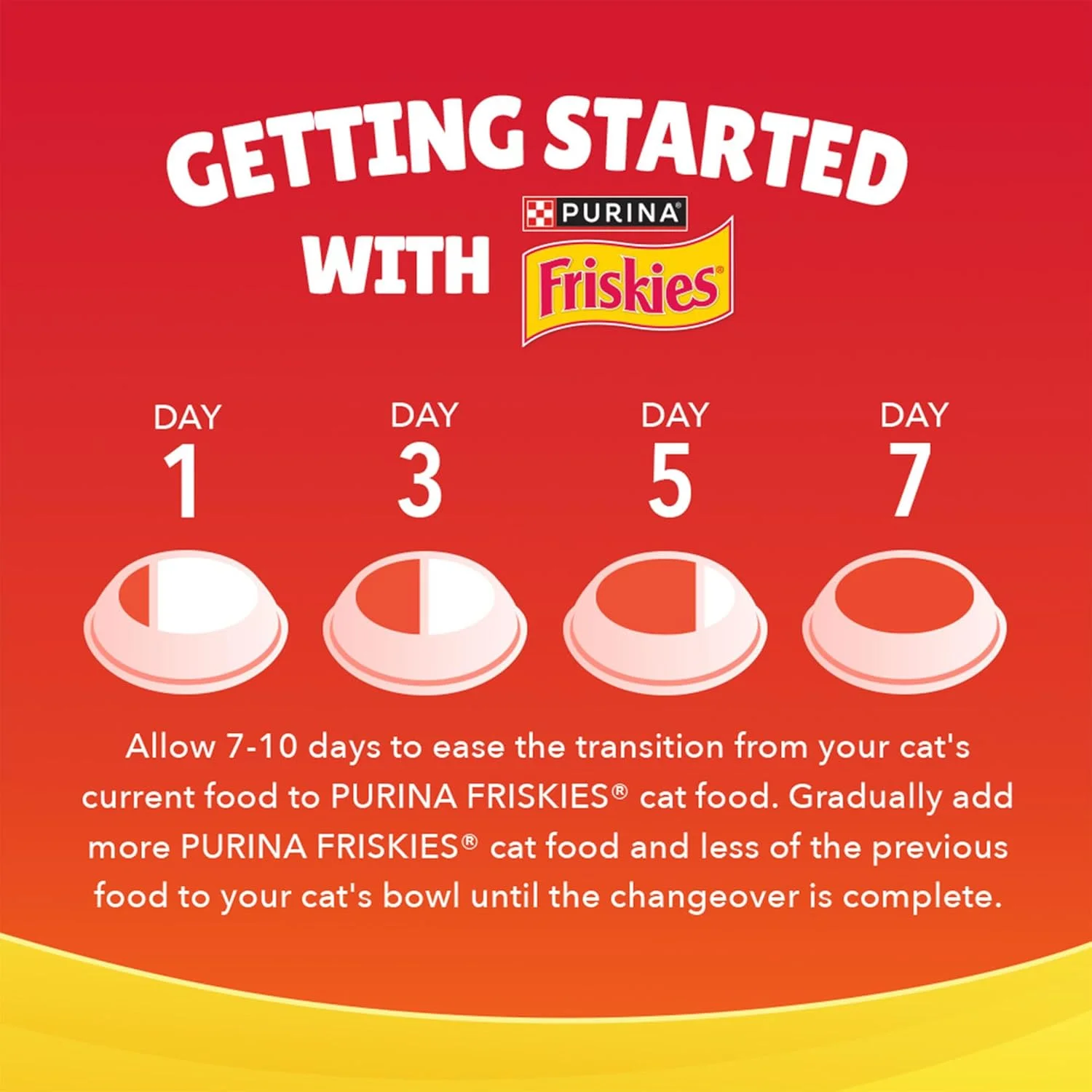 غذای خشک گربه با طعم گوشت کبابی Friskies Purina یک کیلوگرمی (بسته 2 عددی) غذای خشک گربه با طعم گوشت کبابی Friskies Purina یک کیلوگرمی (بسته 2 عددی)