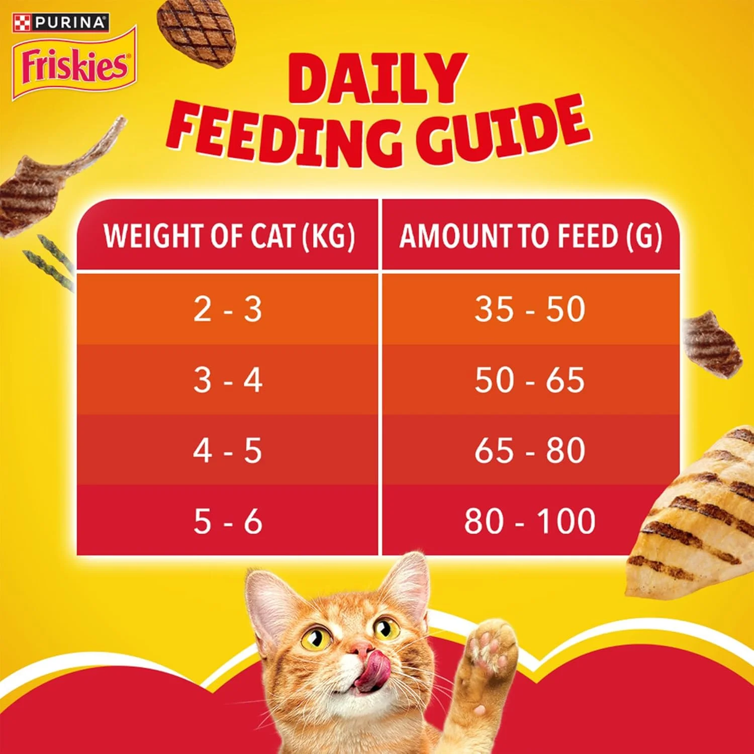 غذای خشک گربه با طعم گوشت کبابی Friskies Purina یک کیلوگرمی (بسته 2 عددی) غذای خشک گربه با طعم گوشت کبابی Friskies Purina یک کیلوگرمی (بسته 2 عددی)