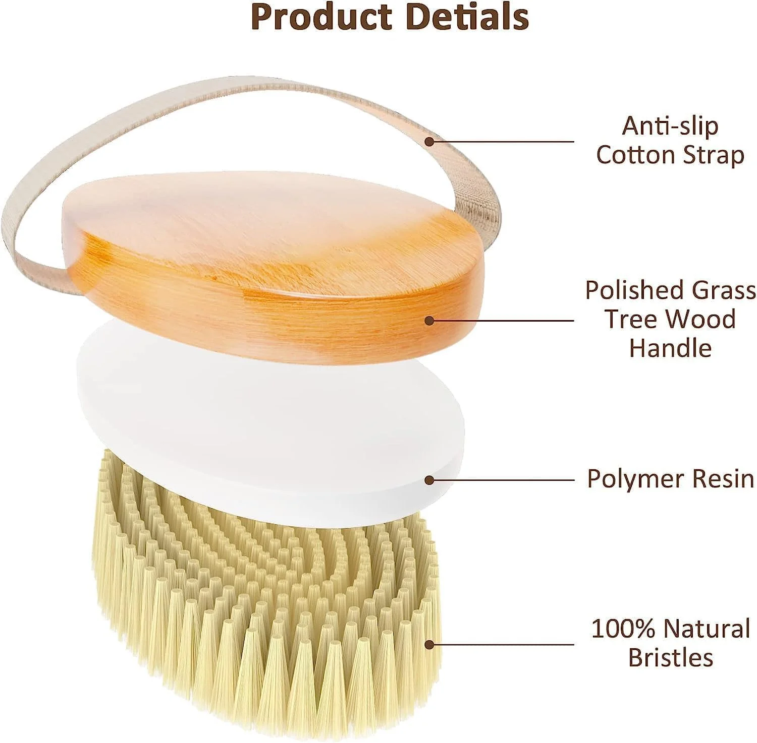 بسته 2 عددی برس بدن خشک، اسکرابرهای لایه بردار بدن، برس حمام با موهای طبیعی برای پوست خشک، بهبود گردش خون، جلوگیری از موهای زیر پوستی، کاهش آکنه و سلولیت