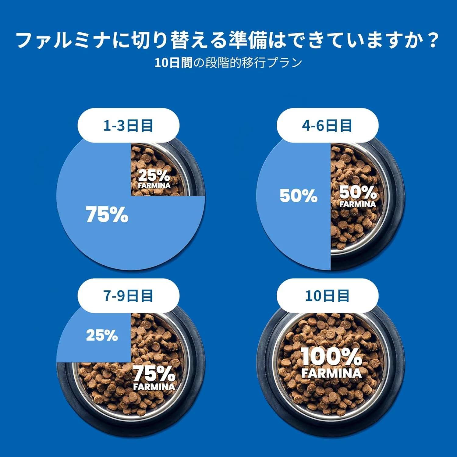 غذای خشک گربه فارمینا N&D Ocean با طعم شاه ماهی، کدو تنبل و پرتقال - 1.5 کیلوگرم غذای خشک گربه فارمینا N&D Ocean با طعم شاه ماهی، کدو تنبل و پرتقال - 1.5 کیلوگرم