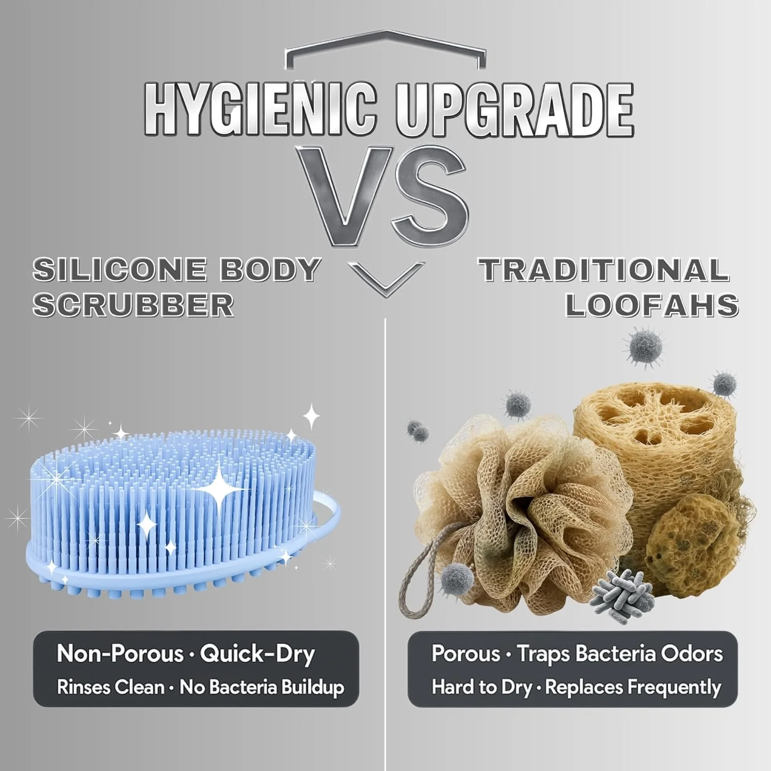 اسکرابر سیلیکونی بدن آویلانا - برس ملایم دوش و جایگزین لیف - درجه غذایی و تست شده در آزمایشگاه - خشک شدن سریع، بهداشتی، بدون BPA، لایه بردار ملایم سیلیکونی بدن (آبی، ماساژ)