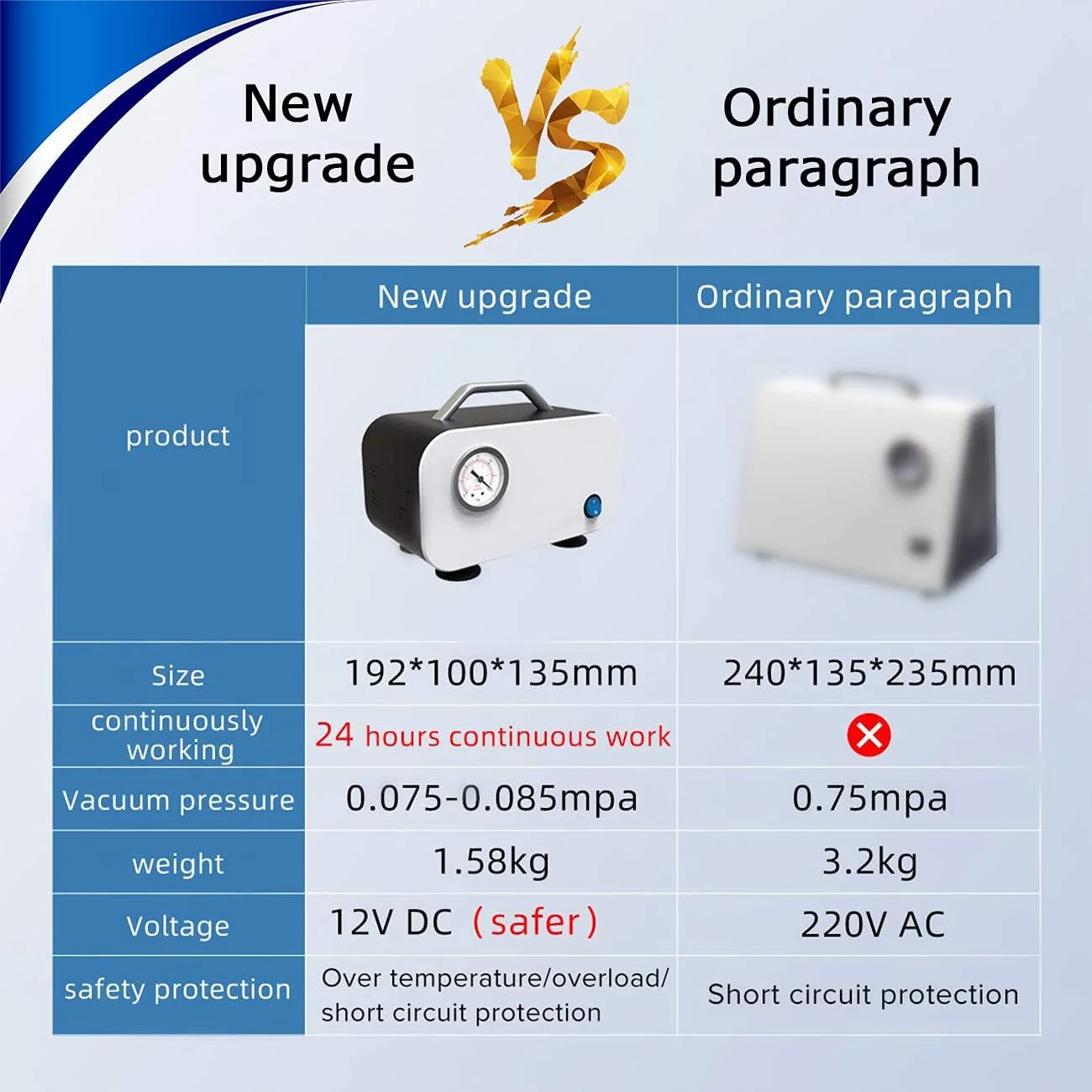 ZhiLianZhao Lab Portable Oilless Diaphragm Vacuum Pump, Industrial Lab Vacuum Filtration Pump, with 10l/min, 15l/min, 30l/min Optional, for Aerator, Solid Phase Extractor, Solvent Filter,15l ZhiLianZhao Lab Portable Oilless Diaphragm Vacuum Pump, Industrial Lab Vacuum Filtration Pump, with 10l/min, 15l/min, 30l/min Optional, for Aerator, Solid Phase Extractor, Solvent Filter,15l