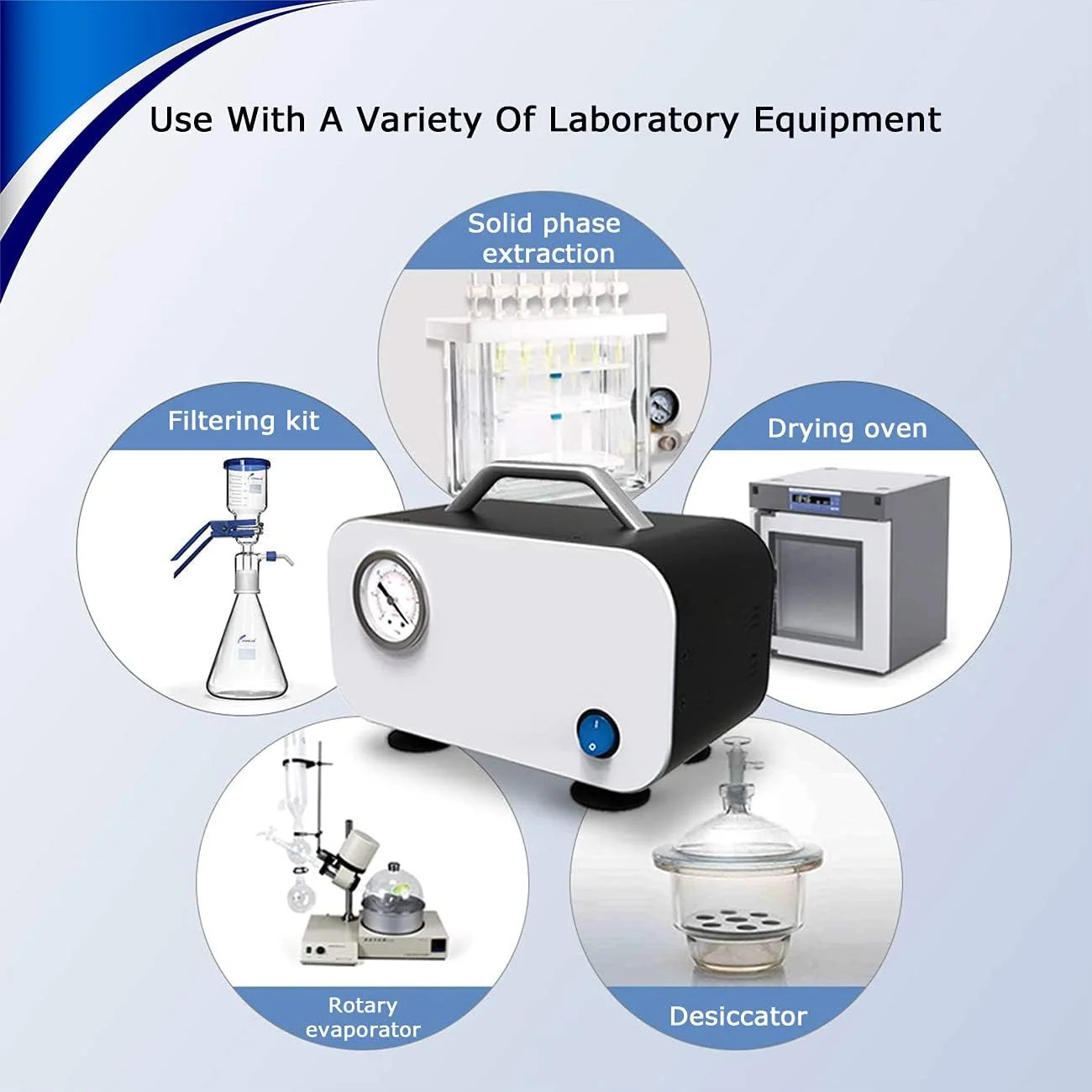 پمپ خلاء فیلتراسیون آزمایشگاهی صنعتی ZhiLianZhao، پمپ دیافراگمی خلاء بدون روغن، با ظرفیت های انتخابی 10 لیتر در دقیقه، 15 لیتر در دقیقه، 30 لیتر در دقیقه، برای صنایع غذایی، دارویی، و آزمایش آب آشامیدنی، 15 لیتر