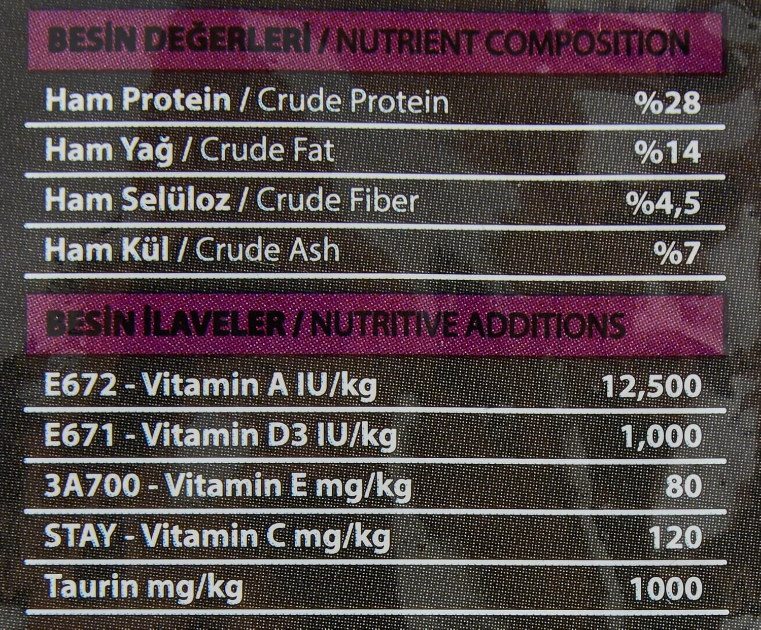 غذای خشک گربه انرژی - غذای خشک ممتاز گربه، طعم لذیذ، تغذیه متعادل، انرژی و طعم - 500 گرم غذای خشک گربه انرژی - غذای خشک ممتاز گربه، طعم لذیذ، تغذیه متعادل، انرژی و طعم - 500 گرم