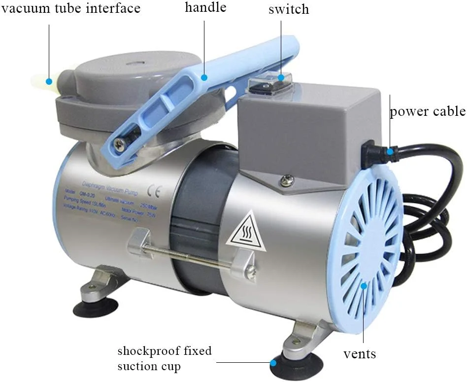پمپ خلاء دیافراگمی آزمایشگاهی WWART، پمپ خلاء دیافراگمی بدون روغن صنعتی 15 لیتر در دقیقه 75 وات GM-0.2 پمپ خلاء دیافراگمی آزمایشگاهی WWART، پمپ خلاء دیافراگمی بدون روغن صنعتی 15 لیتر در دقیقه 75 وات GM-0.2