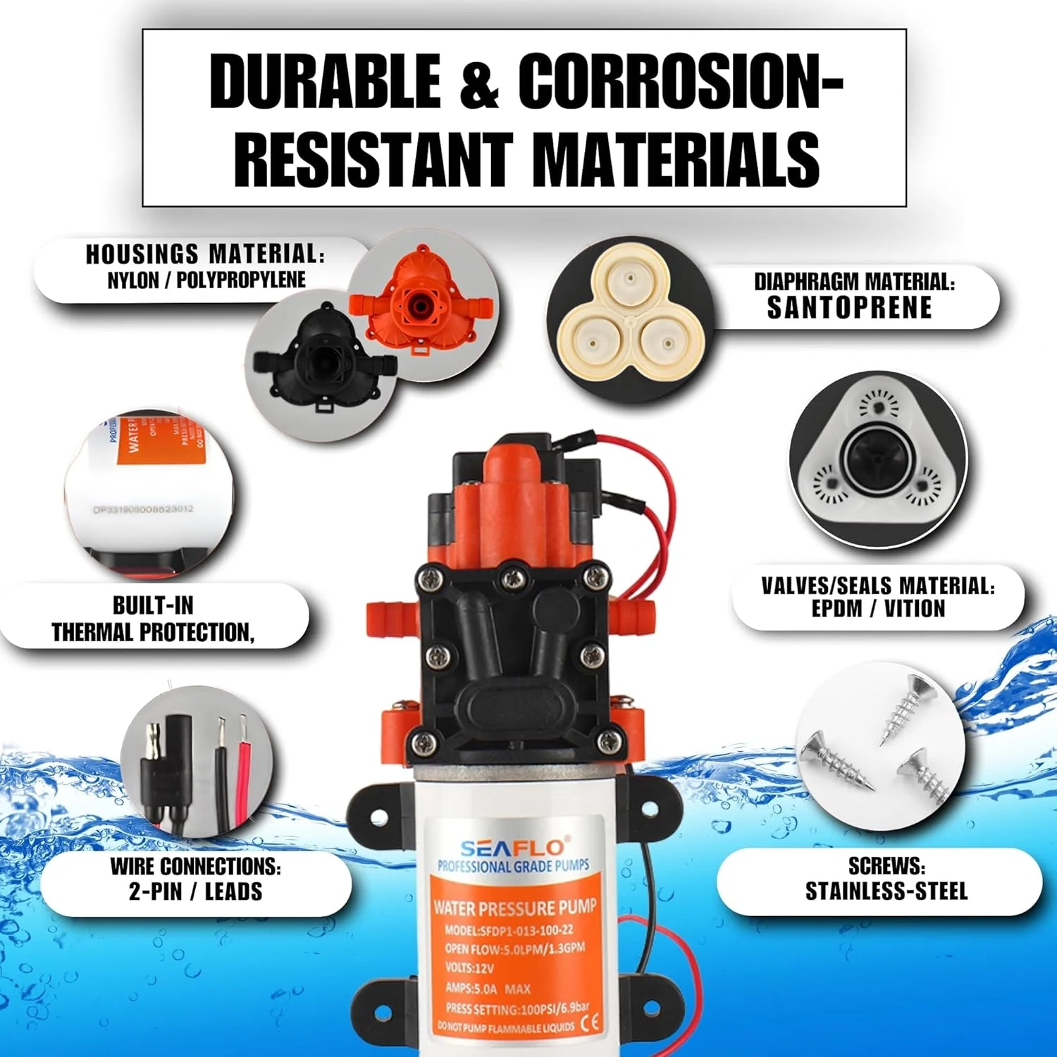 پمپ دیافراگمی خود مکش 12 ولت Seaflo با فشار 100PSI