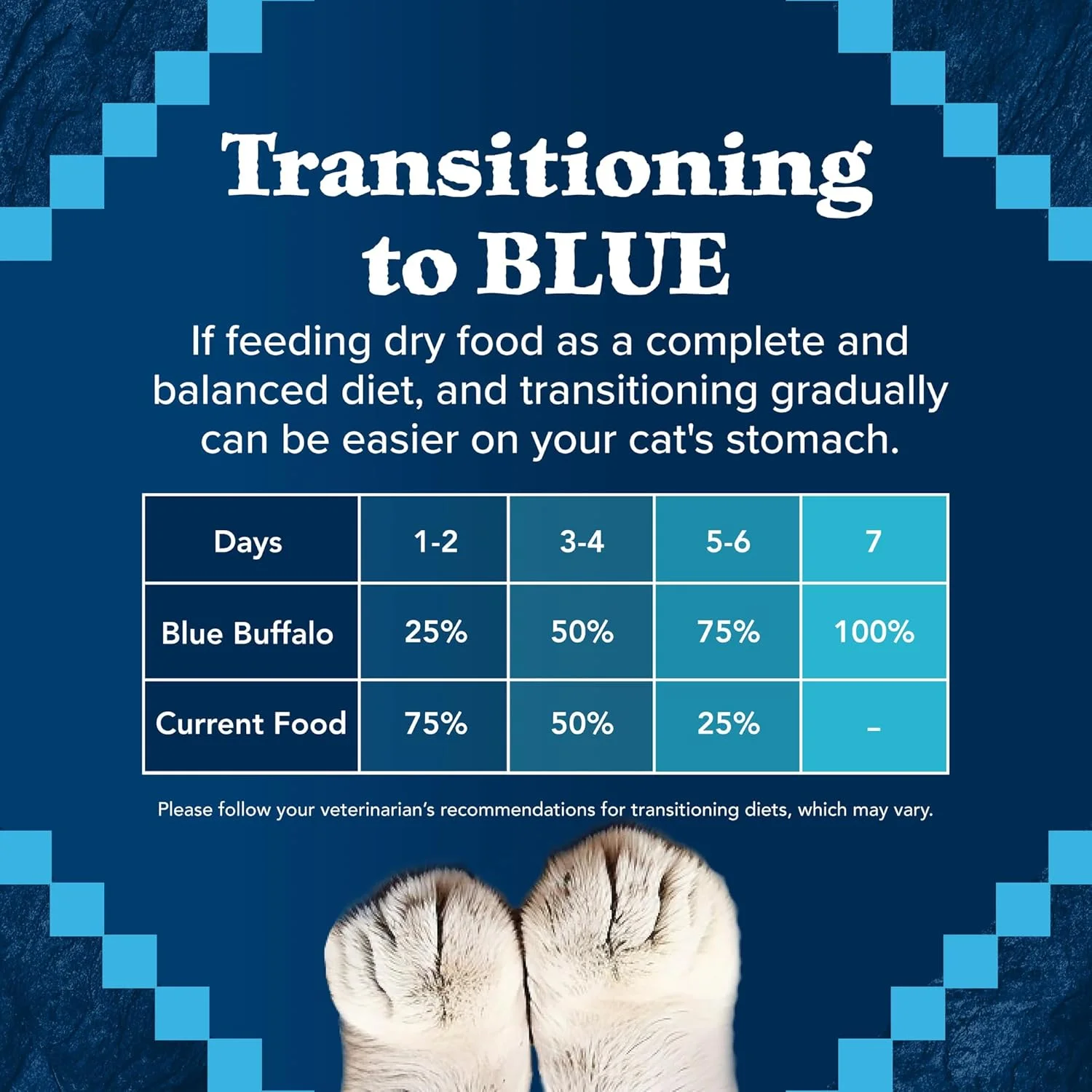 Blue Buffalo Wilderness High Protein, Natural Adult Indoor Dry Cat Food, Chicken 15-lb Blue Buffalo Wilderness High Protein, Natural Adult Indoor Dry Cat Food, Chicken 15-lb