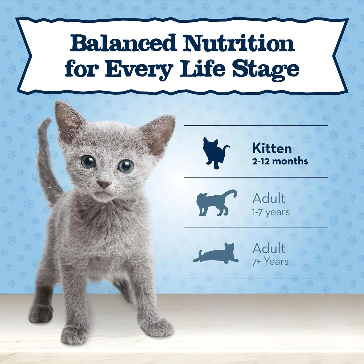 Blue Buffalo Baby Blue Natural Dry Food for Kittens, Healthy Growth Formula with DHA, Chicken and Brown Rice Recipe, 5-lb Bag Blue Buffalo Baby Blue Natural Dry Food for Kittens, Healthy Growth Formula with DHA, Chicken and Brown Rice Recipe, 5-lb Bag